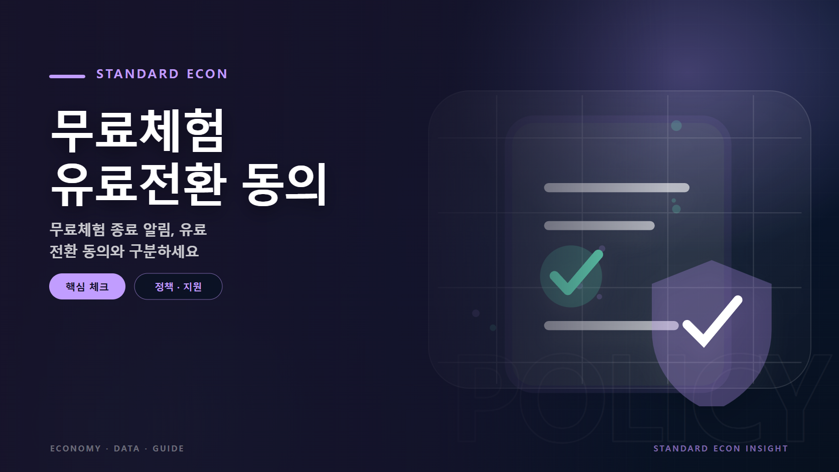 무료체험 유료전환 동의 문구와 정책 문서와 체크, 보호 방패 그래픽 요소를 담은 정책 · 지원 경제 콘텐츠 대표 이미지