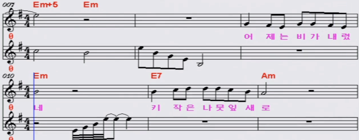 김세환(윤형주) 어제 내린 비 악보