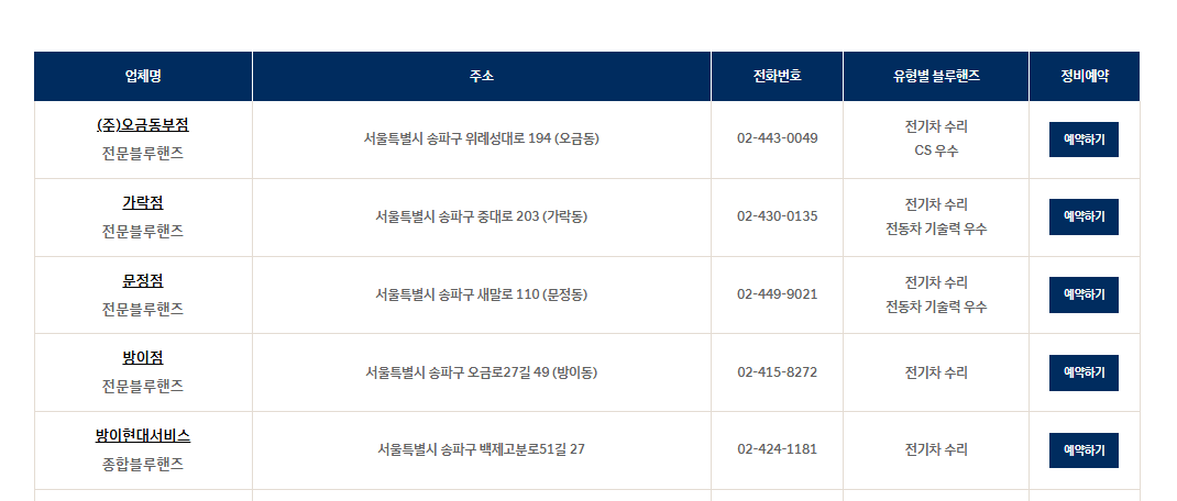 현대 블루핸즈 영업시간