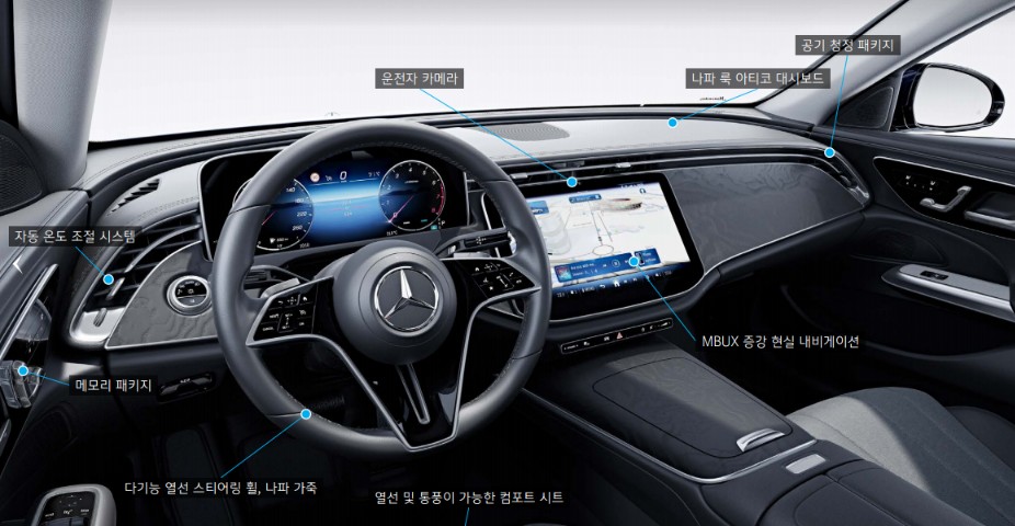 2024년 벤츠E클래스 가격 