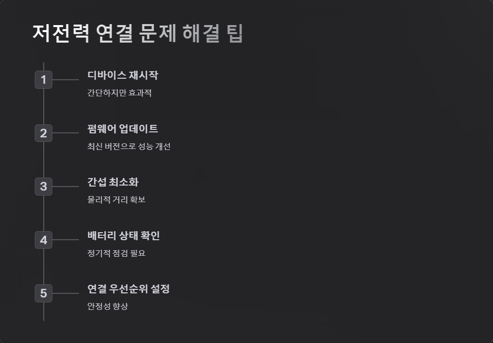 보안기능