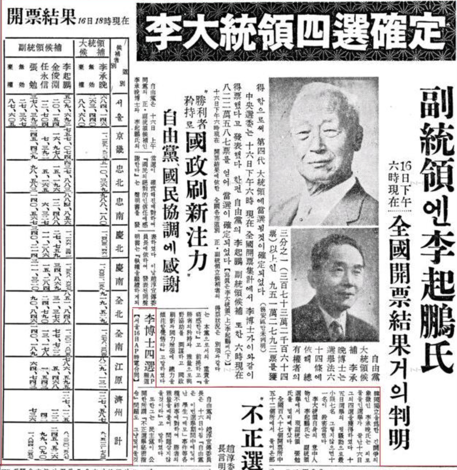 이승만 대통령, 이기붕 부통령 당선