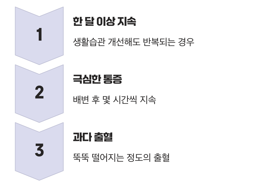 이럴 땐 망설이지 말고 병원으로