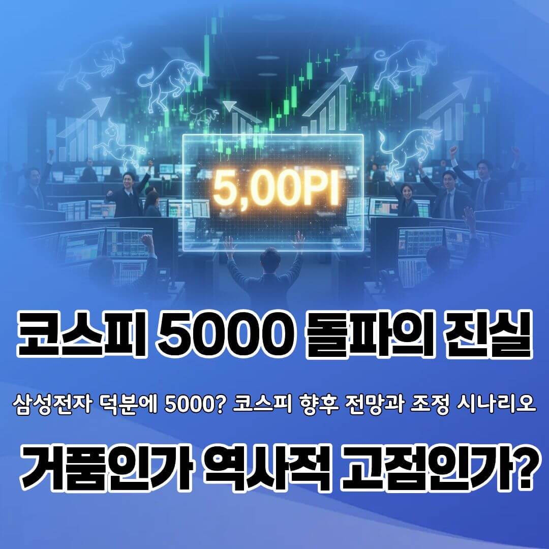 코스피 5000선 안착 가능할까? 전문가들이 말하는 하락 리스크