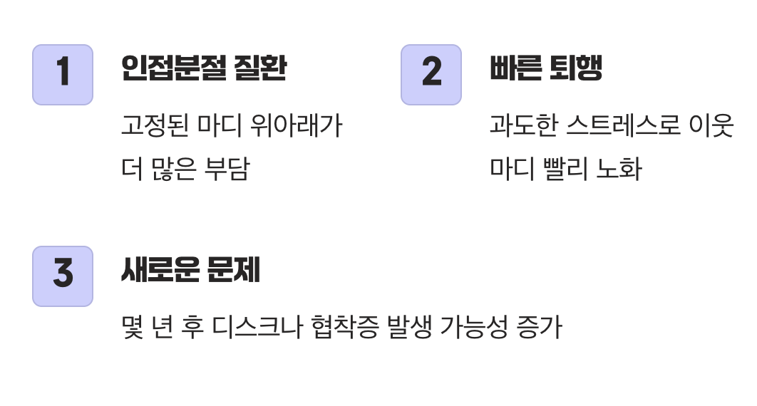 진짜 문제는 이웃 마디의 부담