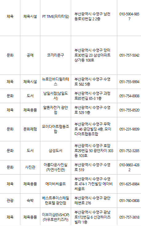 부산 수영구 문화누리카드 사용처