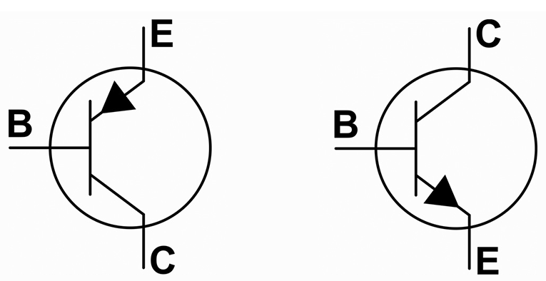symbol