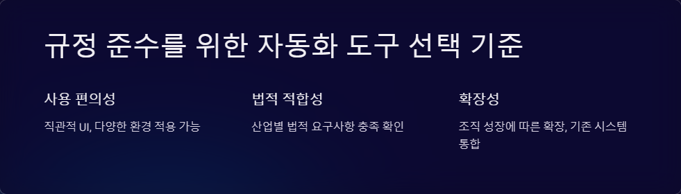 비용절감