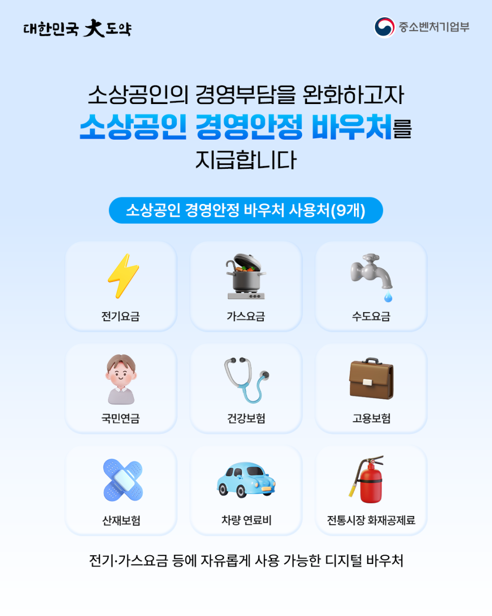 소상공인 경영안정 바우처 25만 원 받는 법 소상공인 지원금