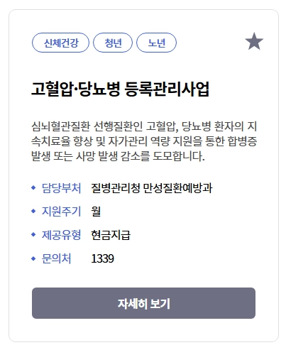 고혈압,당뇨병 등록관리사업 등록절차,신청자격,지원금액