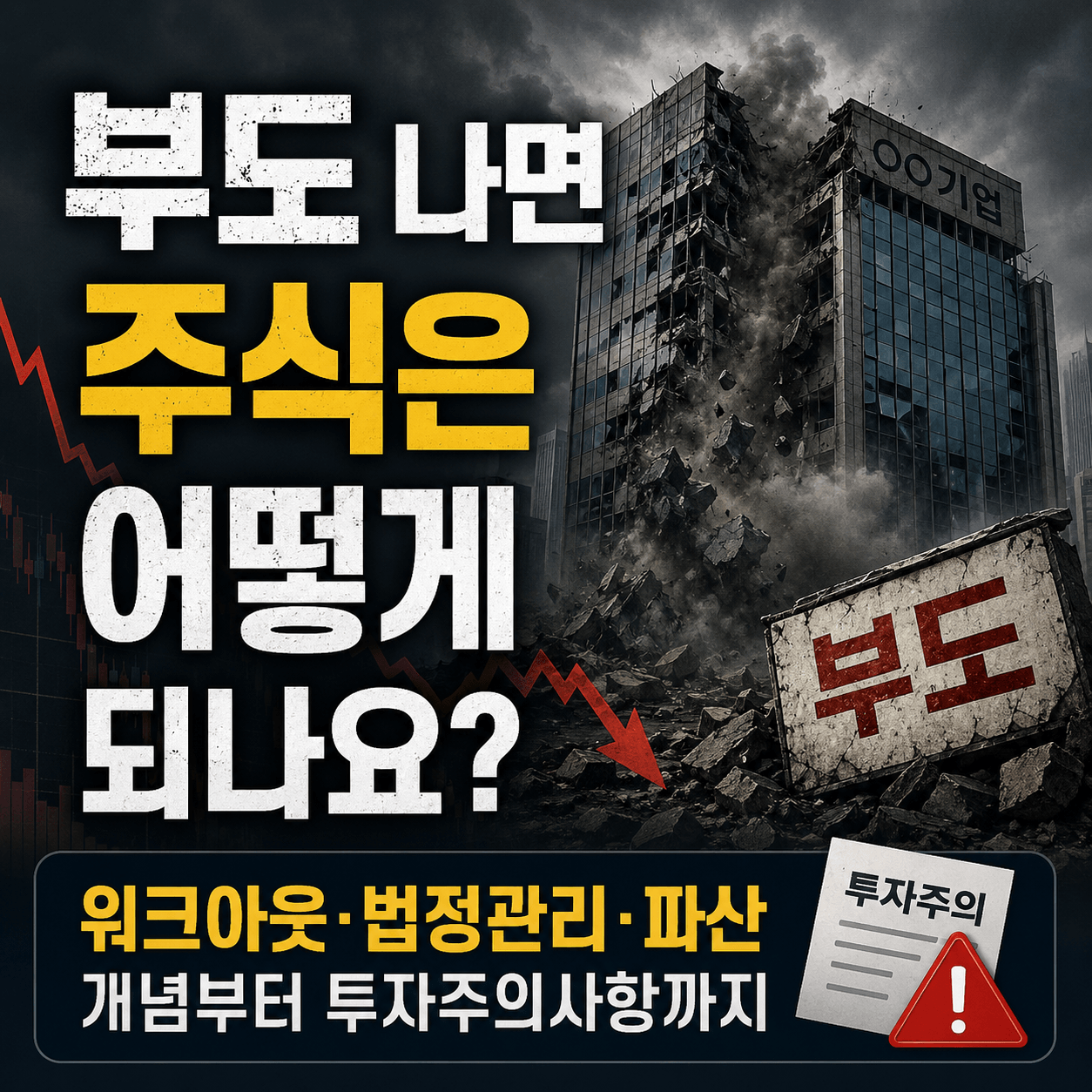 부도 워크아웃 기업회생 법정관리 파산 단계별 차이 인포그래픽