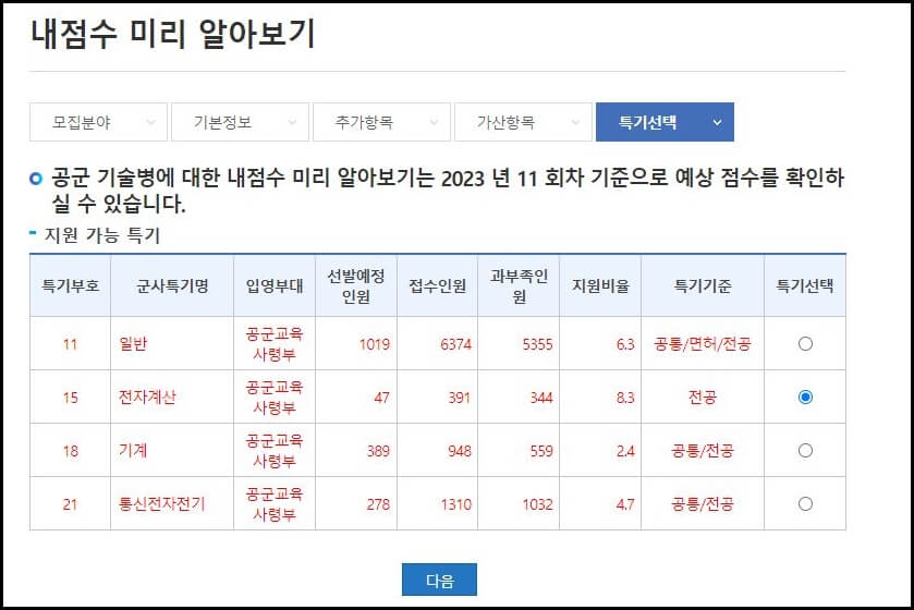 내점수 확인 화면