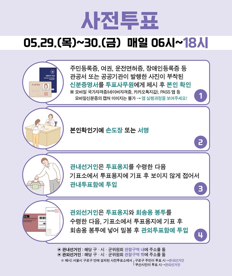 사전투표 안내 그림카드이다.