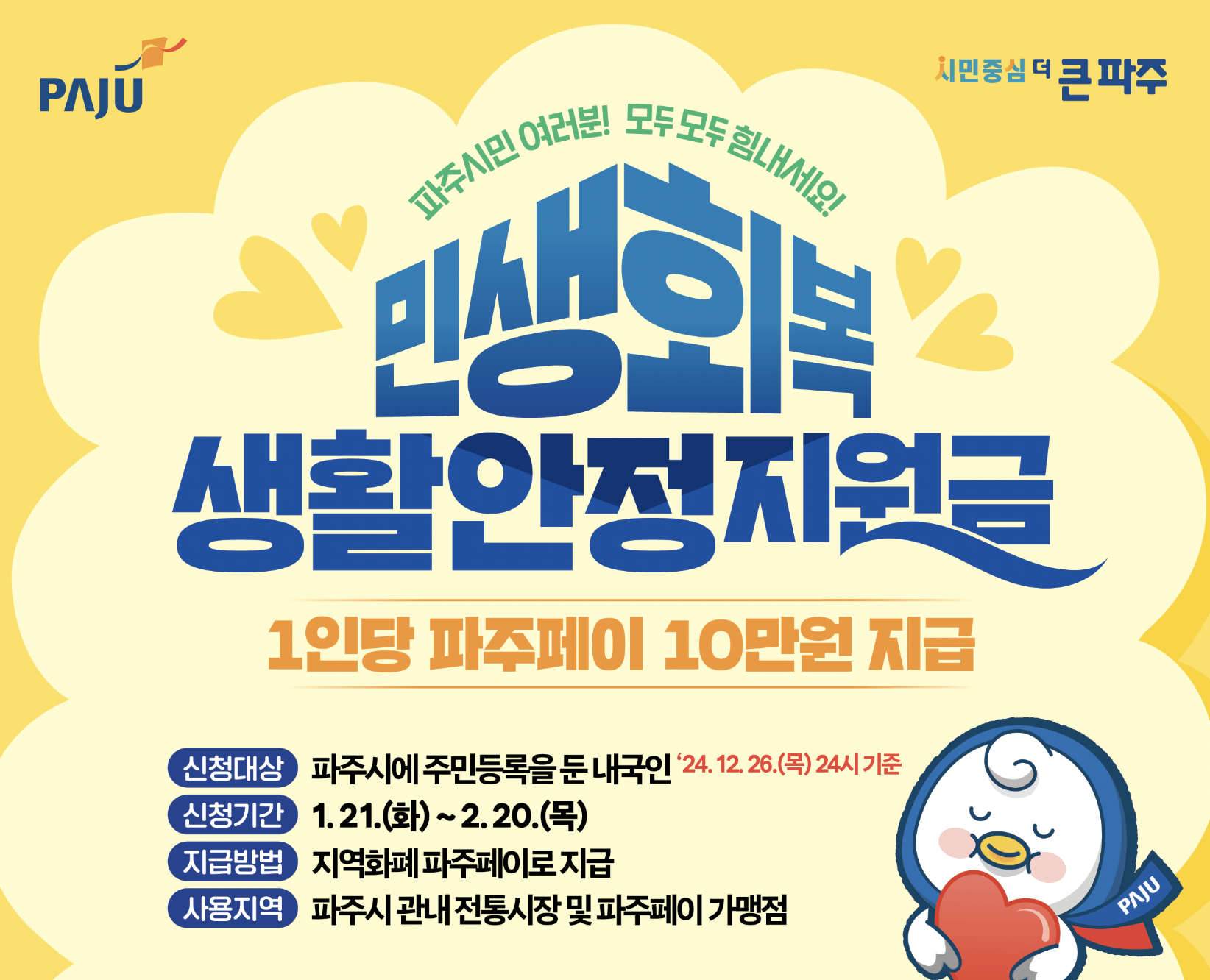 파주시 민생회복지원금