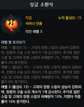 상급 소환사 각인