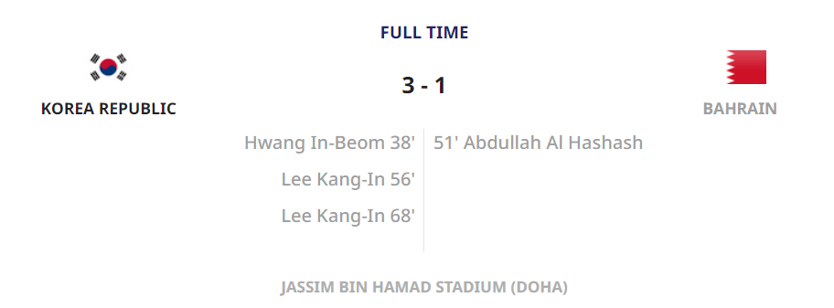 2023 카타르 아시안컵 요르단전