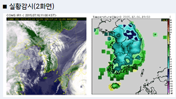 기상청 폭염특보