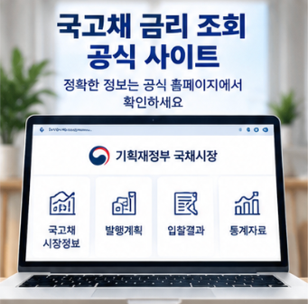 10년물 국고채 금리 상승 앞으로 전망