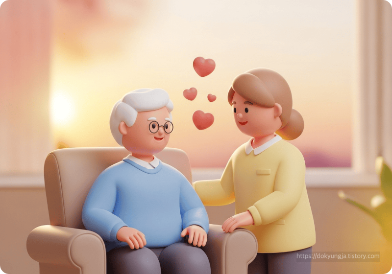 장기요양 가족휴가제를 통해 행복해진 어르신과 보호자의 모습을 표현한 3D 아이콘