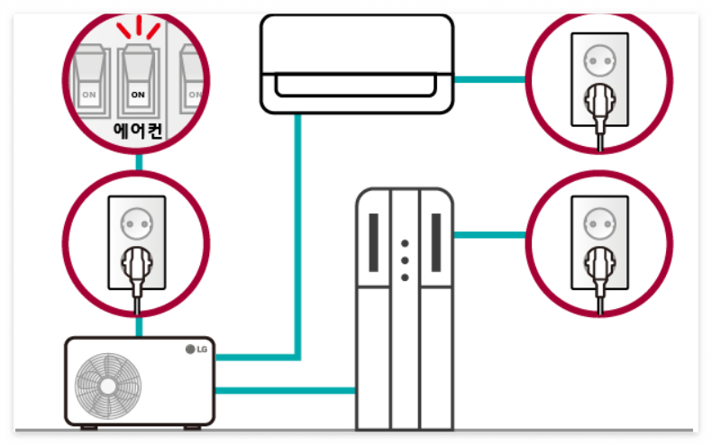lg 에어컨 사전점검 신청