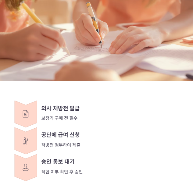 보조기기 급여 신청 및 지급 과정 상세 안내