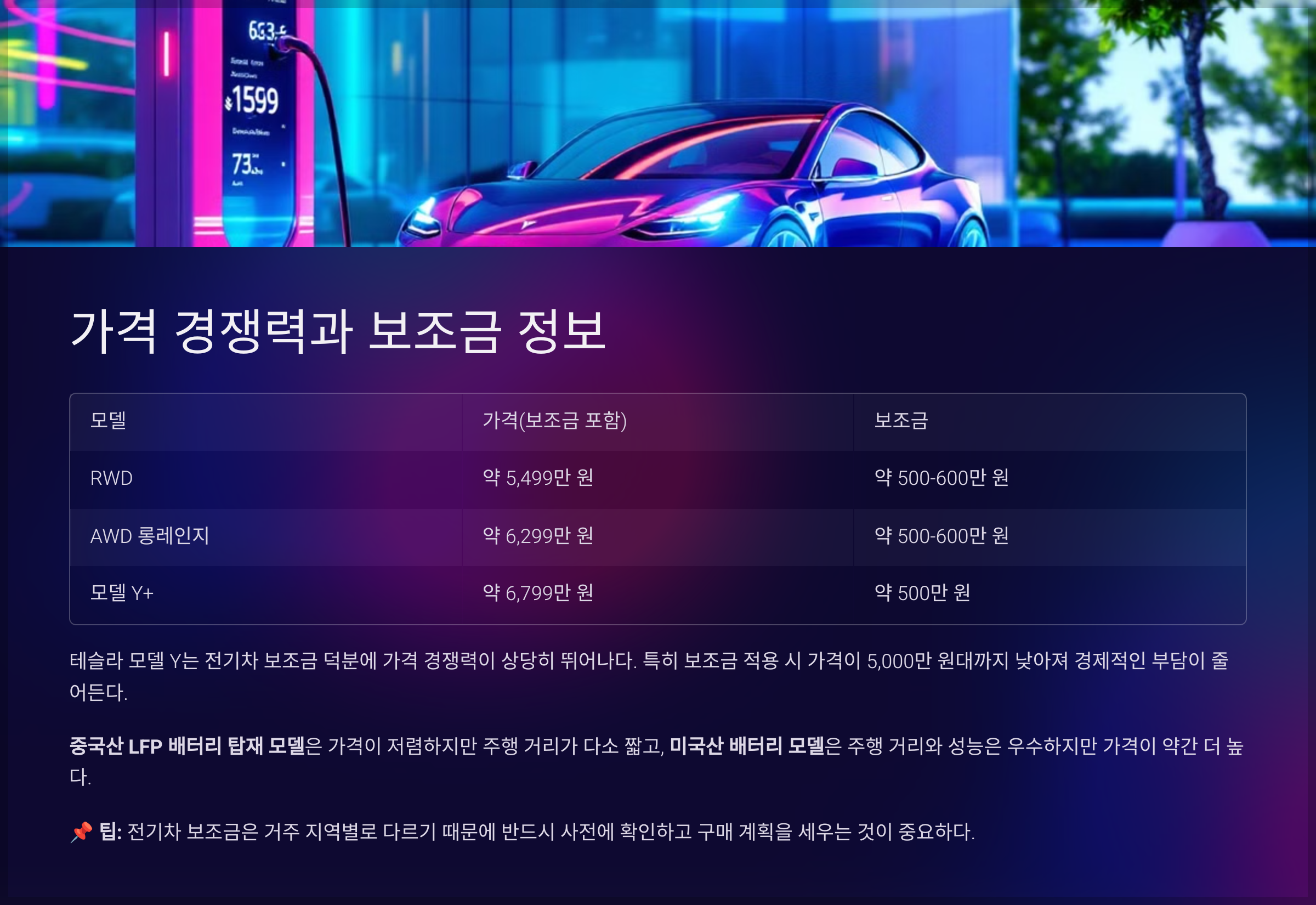 가격 경쟁력과 보조금 정보