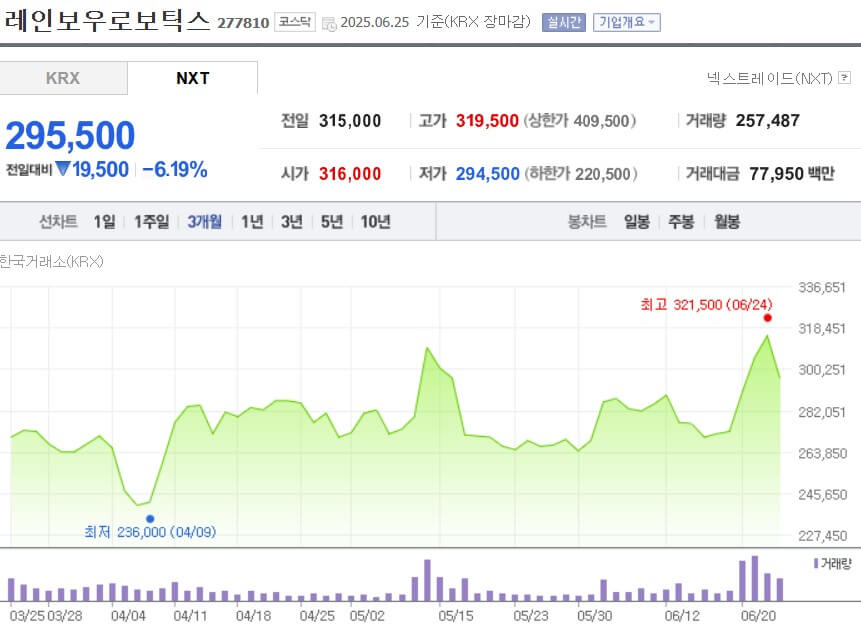 레인보우로보틱스