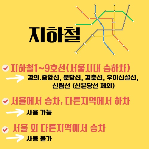 서울시 대중교통 정기권 무제한 이용가능한 기후동행카드 내년 시범시행