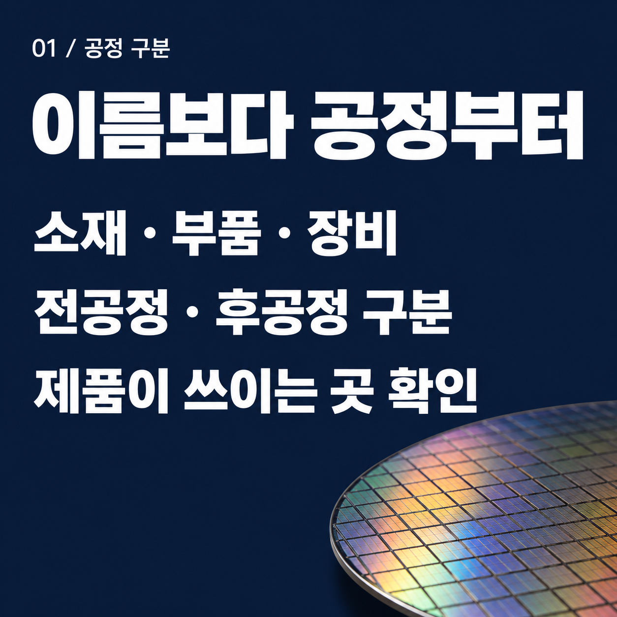 공정 구분: 소재&middot;부품&middot;장비와 전공정&middot;후공정을 먼저 나눕니다.