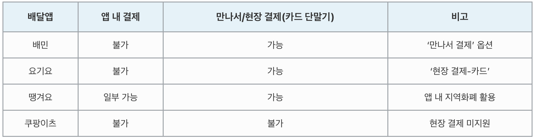 민생소비쿠폰사용처,민생회복소비쿠폰사용지역,민생회복소비쿠폰신청방법,민생회복지원금사용처,민생회복소비쿠폰사용처스티커,민생회복소비쿠폰사용처조회,민생회복소비쿠폰지급시기,민생회복소비쿠폰병원,민생회복소비쿠폰미성년자,민생회복지원금신청방법,민생회복소비쿠폰지급대상,민생소비쿠폰,민생회복소비쿠폰사용처주유소,민생회복소비쿠폰사용처총정리,2025민생회복소비쿠폰사용처,민생소비쿠폰 사용처,민생소비쿠폰 사용,민생회복소비쿠폰 배달앱, 민생회복소비쿠폰 배달,민생소비쿠폰 배달앱, 민생소비쿠폰 배달, 민생지원금 배달, 국민 지원금 배달,민생소비쿠폰사용처,민생회복소비쿠폰사용지역,민생회복소비쿠폰신청방법,민생회복지원금사용처,민생회복소비쿠폰사용처스티커,민생회복소비쿠폰사용처조회,민생회복소비쿠폰지급시기,민생회복소비쿠폰병원,민생회복소비쿠폰미성년자,민생회복지원금신청방법,민생회복소비쿠폰지급대상,민생소비쿠폰,민생회복소비쿠폰사용처주유소,민생회복소비쿠폰사용처총정리,2025민생회복소비쿠폰사용처,민생소비쿠폰 사용처,민생소비쿠폰 사용,민생회복소비쿠폰 배달앱, 민생회복소비쿠폰 배달,민생소비쿠폰 배달앱, 민생소비쿠폰 배달, 민생지원금 배달, 국민 지원금 배달,민생소비쿠폰사용처,민생회복소비쿠폰사용지역,민생회복소비쿠폰신청방법,민생회복지원금사용처,민생회복소비쿠폰사용처스티커,민생회복소비쿠폰사용처조회,민생회복소비쿠폰지급시기,민생회복소비쿠폰병원,민생회복소비쿠폰미성년자,민생회복지원금신청방법,민생회복소비쿠폰지급대상,민생소비쿠폰,민생회복소비쿠폰사용처주유소,민생회복소비쿠폰사용처총정리,2025민생회복소비쿠폰사용처,민생소비쿠폰 사용처,민생소비쿠폰 사용,민생회복소비쿠폰 배달앱, 민생회복소비쿠폰 배달,민생소비쿠폰 배달앱, 민생소비쿠폰 배달, 민생지원금 배달, 국민 지원금 배달,민생소비쿠폰사용처,민생회복소비쿠폰사용지역,민생회복소비쿠폰신청방법,민생회복지원금사용처,민생회복소비쿠폰사용처스티커,민생회복소비쿠폰사용처조회,민생회복소비쿠폰지급시기,민생회복소비쿠폰병원,민생회복소비쿠폰미성년자,민생회복지원금신청방법,민생회복소비쿠폰지급대상,민생소비쿠폰,민생회복소비쿠폰사용처주유소,민생회복소비쿠폰사용처총정리,2025민생회복소비쿠폰사용처,민생소비쿠폰 사용처,민생소비쿠폰 사용,민생회복소비쿠폰 배달앱, 민생회복소비쿠폰 배달,민생소비쿠폰 배달앱, 민생소비쿠폰 배달, 민생지원금 배달, 국민 지원금 배달,민생소비쿠폰사용처,민생회복소비쿠폰사용지역,민생회복소비쿠폰신청방법,민생회복지원금사용처,민생회복소비쿠폰사용처스티커,민생회복소비쿠폰사용처조회,민생회복소비쿠폰지급시기,민생회복소비쿠폰병원,민생회복소비쿠폰미성년자,민생회복지원금신청방법,민생회복소비쿠폰지급대상,민생소비쿠폰,민생회복소비쿠폰사용처주유소,민생회복소비쿠폰사용처총정리,2025민생회복소비쿠폰사용처,민생소비쿠폰 사용처,민생소비쿠폰 사용,민생회복소비쿠폰 배달앱, 민생회복소비쿠폰 배달,민생소비쿠폰 배달앱, 민생소비쿠폰 배달, 민생지원금 배달, 국민 지원금 배달,민생소비쿠폰사용처,민생회복소비쿠폰사용지역,민생회복소비쿠폰신청방법,민생회복지원금사용처,민생회복소비쿠폰사용처스티커,민생회복소비쿠폰사용처조회,민생회복소비쿠폰지급시기,민생회복소비쿠폰병원,민생회복소비쿠폰미성년자,민생회복지원금신청방법,민생회복소비쿠폰지급대상,민생소비쿠폰,민생회복소비쿠폰사용처주유소,민생회복소비쿠폰사용처총정리,2025민생회복소비쿠폰사용처,민생소비쿠폰 사용처,민생소비쿠폰 사용,민생회복소비쿠폰 배달앱, 민생회복소비쿠폰 배달,민생소비쿠폰 배달앱, 민생소비쿠폰 배달, 민생지원금 배달, 국민 지원금 배달,민생소비쿠폰사용처,민생회복소비쿠폰사용지역,민생회복소비쿠폰신청방법,민생회복지원금사용처,민생회복소비쿠폰사용처스티커,민생회복소비쿠폰사용처조회,민생회복소비쿠폰지급시기,민생회복소비쿠폰병원,민생회복소비쿠폰미성년자,민생회복지원금신청방법,민생회복소비쿠폰지급대상,민생소비쿠폰,민생회복소비쿠폰사용처주유소,민생회복소비쿠폰사용처총정리,2025민생회복소비쿠폰사용처,민생소비쿠폰 사용처,민생소비쿠폰 사용,민생회복소비쿠폰 배달앱, 민생회복소비쿠폰 배달,민생소비쿠폰 배달앱, 민생소비쿠폰 배달, 민생지원금 배달, 국민 지원금 배달,민생소비쿠폰사용처,민생회복소비쿠폰사용지역,민생회복소비쿠폰신청방법,민생회복지원금사용처,민생회복소비쿠폰사용처스티커,민생회복소비쿠폰사용처조회,민생회복소비쿠폰지급시기,민생회복소비쿠폰병원,민생회복소비쿠폰미성년자,민생회복지원금신청방법,민생회복소비쿠폰지급대상,민생소비쿠폰,민생회복소비쿠폰사용처주유소,민생회복소비쿠폰사용처총정리,2025민생회복소비쿠폰사용처,민생소비쿠폰 사용처,민생소비쿠폰 사용,민생회복소비쿠폰 배달앱, 민생회복소비쿠폰 배달,민생소비쿠폰 배달앱, 민생소비쿠폰 배달, 민생지원금 배달, 국민 지원금 배달,민생소비쿠폰사용처,민생회복소비쿠폰사용지역,민생회복소비쿠폰신청방법,민생회복지원금사용처,민생회복소비쿠폰사용처스티커,민생회복소비쿠폰사용처조회,민생회복소비쿠폰지급시기,민생회복소비쿠폰병원,민생회복소비쿠폰미성년자,민생회복지원금신청방법,민생회복소비쿠폰지급대상,민생소비쿠폰,민생회복소비쿠폰사용처주유소,민생회복소비쿠폰사용처총정리,2025민생회복소비쿠폰사용처,민생소비쿠폰 사용처,민생소비쿠폰 사용,민생회복소비쿠폰 배달앱, 민생회복소비쿠폰 배달,민생소비쿠폰 배달앱, 민생소비쿠폰 배달, 민생지원금 배달, 국민 지원금 배달,민생소비쿠폰사용처,민생회복소비쿠폰사용지역,민생회복소비쿠폰신청방법,민생회복지원금사용처,민생회복소비쿠폰사용처스티커,민생회복소비쿠폰사용처조회,민생회복소비쿠폰지급시기,민생회복소비쿠폰병원,민생회복소비쿠폰미성년자,민생회복지원금신청방법,민생회복소비쿠폰지급대상,민생소비쿠폰,민생회복소비쿠폰사용처주유소,민생회복소비쿠폰사용처총정리,2025민생회복소비쿠폰사용처,민생소비쿠폰 사용처,민생소비쿠폰 사용,민생회복소비쿠폰 배달앱, 민생회복소비쿠폰 배달,민생소비쿠폰 배달앱, 민생소비쿠폰 배달, 민생지원금 배달, 국민 지원금 배달,민생소비쿠폰사용처,민생회복소비쿠폰사용지역,민생회복소비쿠폰신청방법,민생회복지원금사용처,민생회복소비쿠폰사용처스티커,민생회복소비쿠폰사용처조회,민생회복소비쿠폰지급시기,민생회복소비쿠폰병원,민생회복소비쿠폰미성년자,민생회복지원금신청방법,민생회복소비쿠폰지급대상,민생소비쿠폰,민생회복소비쿠폰사용처주유소,민생회복소비쿠폰사용처총정리,2025민생회복소비쿠폰사용처,민생소비쿠폰 사용처,민생소비쿠폰 사용,민생회복소비쿠폰 배달앱, 민생회복소비쿠폰 배달,민생소비쿠폰 배달앱, 민생소비쿠폰 배달, 민생지원금 배달, 국민 지원금 배달,민생소비쿠폰사용처,민생회복소비쿠폰사용지역,민생회복소비쿠폰신청방법,민생회복지원금사용처,민생회복소비쿠폰사용처스티커,민생회복소비쿠폰사용처조회,민생회복소비쿠폰지급시기,민생회복소비쿠폰병원,민생회복소비쿠폰미성년자,민생회복지원금신청방법,민생회복소비쿠폰지급대상,민생소비쿠폰,민생회복소비쿠폰사용처주유소,민생회복소비쿠폰사용처총정리,2025민생회복소비쿠폰사용처,민생소비쿠폰 사용처,민생소비쿠폰 사용,민생회복소비쿠폰 배달앱, 민생회복소비쿠폰 배달,민생소비쿠폰 배달앱, 민생소비쿠폰 배달, 민생지원금 배달, 국민 지원금 배달,민생소비쿠폰사용처,민생회복소비쿠폰사용지역,민생회복소비쿠폰신청방법,민생회복지원금사용처,민생회복소비쿠폰사용처스티커,민생회복소비쿠폰사용처조회,민생회복소비쿠폰지급시기,민생회복소비쿠폰병원,민생회복소비쿠폰미성년자,민생회복지원금신청방법,민생회복소비쿠폰지급대상,민생소비쿠폰,민생회복소비쿠폰사용처주유소,민생회복소비쿠폰사용처총정리,2025민생회복소비쿠폰사용처,민생소비쿠폰 사용처,민생소비쿠폰 사용,민생회복소비쿠폰 배달앱, 민생회복소비쿠폰 배달,민생소비쿠폰 배달앱, 민생소비쿠폰 배달, 민생지원금 배달, 국민 지원금 배달,민생소비쿠폰사용처,민생회복소비쿠폰사용지역,민생회복소비쿠폰신청방법,민생회복지원금사용처,민생회복소비쿠폰사용처스티커,민생회복소비쿠폰사용처조회,민생회복소비쿠폰지급시기,민생회복소비쿠폰병원,민생회복소비쿠폰미성년자,민생회복지원금신청방법,민생회복소비쿠폰지급대상,민생소비쿠폰,민생회복소비쿠폰사용처주유소,민생회복소비쿠폰사용처총정리,2025민생회복소비쿠폰사용처,민생소비쿠폰 사용처,민생소비쿠폰 사용,민생회복소비쿠폰 배달앱, 민생회복소비쿠폰 배달,민생소비쿠폰 배달앱, 민생소비쿠폰 배달, 민생지원금 배달, 국민 지원금 배달,민생소비쿠폰사용처,민생회복소비쿠폰사용지역,민생회복소비쿠폰신청방법,민생회복지원금사용처,민생회복소비쿠폰사용처스티커,민생회복소비쿠폰사용처조회,민생회복소비쿠폰지급시기,민생회복소비쿠폰병원,민생회복소비쿠폰미성년자,민생회복지원금신청방법,민생회복소비쿠폰지급대상,민생소비쿠폰,민생회복소비쿠폰사용처주유소,민생회복소비쿠폰사용처총정리,2025민생회복소비쿠폰사용처,민생소비쿠폰 사용처,민생소비쿠폰 사용,민생회복소비쿠폰 배달앱, 민생회복소비쿠폰 배달,민생소비쿠폰 배달앱, 민생소비쿠폰 배달, 민생지원금 배달, 국민 지원금 배달,민생소비쿠폰사용처,민생회복소비쿠폰사용지역,민생회복소비쿠폰신청방법,민생회복지원금사용처,민생회복소비쿠폰사용처스티커,민생회복소비쿠폰사용처조회,민생회복소비쿠폰지급시기,민생회복소비쿠폰병원,민생회복소비쿠폰미성년자,민생회복지원금신청방법,민생회복소비쿠폰지급대상,민생소비쿠폰,민생회복소비쿠폰사용처주유소,민생회복소비쿠폰사용처총정리,2025민생회복소비쿠폰사용처,민생소비쿠폰 사용처,민생소비쿠폰 사용,민생회복소비쿠폰 배달앱, 민생회복소비쿠폰 배달,민생소비쿠폰 배달앱, 민생소비쿠폰 배달, 민생지원금 배달, 국민 지원금 배달,민생소비쿠폰사용처,민생회복소비쿠폰사용지역,민생회복소비쿠폰신청방법,민생회복지원금사용처,민생회복소비쿠폰사용처스티커,민생회복소비쿠폰사용처조회,민생회복소비쿠폰지급시기,민생회복소비쿠폰병원,민생회복소비쿠폰미성년자,민생회복지원금신청방법,민생회복소비쿠폰지급대상,민생소비쿠폰,민생회복소비쿠폰사용처주유소,민생회복소비쿠폰사용처총정리,2025민생회복소비쿠폰사용처,민생소비쿠폰 사용처,민생소비쿠폰 사용,민생회복소비쿠폰 배달앱, 민생회복소비쿠폰 배달,민생소비쿠폰 배달앱, 민생소비쿠폰 배달, 민생지원금 배달, 국민 지원금 배달,민생소비쿠폰사용처,민생회복소비쿠폰사용지역,민생회복소비쿠폰신청방법,민생회복지원금사용처,민생회복소비쿠폰사용처스티커,민생회복소비쿠폰사용처조회,민생회복소비쿠폰지급시기,민생회복소비쿠폰병원,민생회복소비쿠폰미성년자,민생회복지원금신청방법,민생회복소비쿠폰지급대상,민생소비쿠폰,민생회복소비쿠폰사용처주유소,민생회복소비쿠폰사용처총정리,2025민생회복소비쿠폰사용처,민생소비쿠폰 사용처,민생소비쿠폰 사용,민생회복소비쿠폰 배달앱, 민생회복소비쿠폰 배달,민생소비쿠폰 배달앱, 민생소비쿠폰 배달, 민생지원금 배달, 국민 지원금 배달,민생소비쿠폰사용처,민생회복소비쿠폰사용지역,민생회복소비쿠폰신청방법,민생회복지원금사용처,민생회복소비쿠폰사용처스티커,민생회복소비쿠폰사용처조회,민생회복소비쿠폰지급시기,민생회복소비쿠폰병원,민생회복소비쿠폰미성년자,민생회복지원금신청방법,민생회복소비쿠폰지급대상,민생소비쿠폰,민생회복소비쿠폰사용처주유소,민생회복소비쿠폰사용처총정리,2025민생회복소비쿠폰사용처,민생소비쿠폰 사용처,민생소비쿠폰 사용,민생회복소비쿠폰 배달앱, 민생회복소비쿠폰 배달,민생소비쿠폰 배달앱, 민생소비쿠폰 배달, 민생지원금 배달, 국민 지원금 배달,민생소비쿠폰사용처,민생회복소비쿠폰사용지역,민생회복소비쿠폰신청방법,민생회복지원금사용처,민생회복소비쿠폰사용처스티커,민생회복소비쿠폰사용처조회,민생회복소비쿠폰지급시기,민생회복소비쿠폰병원,민생회복소비쿠폰미성년자,민생회복지원금신청방법,민생회복소비쿠폰지급대상,민생소비쿠폰,민생회복소비쿠폰사용처주유소,민생회복소비쿠폰사용처총정리,2025민생회복소비쿠폰사용처,민생소비쿠폰 사용처,민생소비쿠폰 사용,민생회복소비쿠폰 배달앱, 민생회복소비쿠폰 배달,민생소비쿠폰 배달앱, 민생소비쿠폰 배달, 민생지원금 배달, 국민 지원금 배달,민생소비쿠폰사용처,민생회복소비쿠폰사용지역,민생회복소비쿠폰신청방법,민생회복지원금사용처,민생회복소비쿠폰사용처스티커,민생회복소비쿠폰사용처조회,민생회복소비쿠폰지급시기,민생회복소비쿠폰병원,민생회복소비쿠폰미성년자,민생회복지원금신청방법,민생회복소비쿠폰지급대상,민생소비쿠폰,민생회복소비쿠폰사용처주유소,민생회복소비쿠폰사용처총정리,2025민생회복소비쿠폰사용처,민생소비쿠폰 사용처,민생소비쿠폰 사용,민생회복소비쿠폰 배달앱, 민생회복소비쿠폰 배달,민생소비쿠폰 배달앱, 민생소비쿠폰 배달, 민생지원금 배달, 국민 지원금 배달,민생소비쿠폰사용처,민생회복소비쿠폰사용지역,민생회복소비쿠폰신청방법,민생회복지원금사용처,민생회복소비쿠폰사용처스티커,민생회복소비쿠폰사용처조회,민생회복소비쿠폰지급시기,민생회복소비쿠폰병원,민생회복소비쿠폰미성년자,민생회복지원금신청방법,민생회복소비쿠폰지급대상,민생소비쿠폰,민생회복소비쿠폰사용처주유소,민생회복소비쿠폰사용처총정리,2025민생회복소비쿠폰사용처,민생소비쿠폰 사용처,민생소비쿠폰 사용,민생회복소비쿠폰 배달앱, 민생회복소비쿠폰 배달,민생소비쿠폰 배달앱, 민생소비쿠폰 배달, 민생지원금 배달, 국민 지원금 배달,민생소비쿠폰사용처,민생회복소비쿠폰사용지역,민생회복소비쿠폰신청방법,민생회복지원금사용처,민생회복소비쿠폰사용처스티커,민생회복소비쿠폰사용처조회,민생회복소비쿠폰지급시기,민생회복소비쿠폰병원,민생회복소비쿠폰미성년자,민생회복지원금신청방법,민생회복소비쿠폰지급대상,민생소비쿠폰,민생회복소비쿠폰사용처주유소,민생회복소비쿠폰사용처총정리,2025민생회복소비쿠폰사용처,민생소비쿠폰 사용처,민생소비쿠폰 사용,민생회복소비쿠폰 배달앱, 민생회복소비쿠폰 배달,민생소비쿠폰 배달앱, 민생소비쿠폰 배달, 민생지원금 배달, 국민 지원금 배달,민생소비쿠폰사용처,민생회복소비쿠폰사용지역,민생회복소비쿠폰신청방법,민생회복지원금사용처,민생회복소비쿠폰사용처스티커,민생회복소비쿠폰사용처조회,민생회복소비쿠폰지급시기,민생회복소비쿠폰병원,민생회복소비쿠폰미성년자,민생회복지원금신청방법,민생회복소비쿠폰지급대상,민생소비쿠폰,민생회복소비쿠폰사용처주유소,민생회복소비쿠폰사용처총정리,2025민생회복소비쿠폰사용처,민생소비쿠폰 사용처,민생소비쿠폰 사용,민생회복소비쿠폰 배달앱, 민생회복소비쿠폰 배달,민생소비쿠폰 배달앱, 민생소비쿠폰 배달, 민생지원금 배달, 국민 지원금 배달,민생소비쿠폰사용처,민생회복소비쿠폰사용지역,민생회복소비쿠폰신청방법,민생회복지원금사용처,민생회복소비쿠폰사용처스티커,민생회복소비쿠폰사용처조회,민생회복소비쿠폰지급시기,민생회복소비쿠폰병원,민생회복소비쿠폰미성년자,민생회복지원금신청방법,민생회복소비쿠폰지급대상,민생소비쿠폰,민생회복소비쿠폰사용처주유소,민생회복소비쿠폰사용처총정리,2025민생회복소비쿠폰사용처,민생소비쿠폰 사용처,민생소비쿠폰 사용,민생회복소비쿠폰 배달앱, 민생회복소비쿠폰 배달,민생소비쿠폰 배달앱, 민생소비쿠폰 배달, 민생지원금 배달, 국민 지원금 배달,민생소비쿠폰사용처,민생회복소비쿠폰사용지역,민생회복소비쿠폰신청방법,민생회복지원금사용처,민생회복소비쿠폰사용처스티커,민생회복소비쿠폰사용처조회,민생회복소비쿠폰지급시기,민생회복소비쿠폰병원,민생회복소비쿠폰미성년자,민생회복지원금신청방법,민생회복소비쿠폰지급대상,민생소비쿠폰,민생회복소비쿠폰사용처주유소,민생회복소비쿠폰사용처총정리,2025민생회복소비쿠폰사용처,민생소비쿠폰 사용처,민생소비쿠폰 사용,민생회복소비쿠폰 배달앱, 민생회복소비쿠폰 배달,민생소비쿠폰 배달앱, 민생소비쿠폰 배달, 민생지원금 배달, 국민 지원금 배달,민생소비쿠폰사용처,민생회복소비쿠폰사용지역,민생회복소비쿠폰신청방법,민생회복지원금사용처,민생회복소비쿠폰사용처스티커,민생회복소비쿠폰사용처조회,민생회복소비쿠폰지급시기,민생회복소비쿠폰병원,민생회복소비쿠폰미성년자,민생회복지원금신청방법,민생회복소비쿠폰지급대상,민생소비쿠폰,민생회복소비쿠폰사용처주유소,민생회복소비쿠폰사용처총정리,2025민생회복소비쿠폰사용처,민생소비쿠폰 사용처,민생소비쿠폰 사용,민생회복소비쿠폰 배달앱, 민생회복소비쿠폰 배달,민생소비쿠폰 배달앱, 민생소비쿠폰 배달, 민생지원금 배달, 국민 지원금 배달,민생소비쿠폰사용처,민생회복소비쿠폰사용지역,민생회복소비쿠폰신청방법,민생회복지원금사용처,민생회복소비쿠폰사용처스티커,민생회복소비쿠폰사용처조회,민생회복소비쿠폰지급시기,민생회복소비쿠폰병원,민생회복소비쿠폰미성년자,민생회복지원금신청방법,민생회복소비쿠폰지급대상,민생소비쿠폰,민생회복소비쿠폰사용처주유소,민생회복소비쿠폰사용처총정리,2025민생회복소비쿠폰사용처,민생소비쿠폰 사용처,민생소비쿠폰 사용,민생회복소비쿠폰 배달앱, 민생회복소비쿠폰 배달,민생소비쿠폰 배달앱, 민생소비쿠폰 배달, 민생지원금 배달, 국민 지원금 배달,민생소비쿠폰사용처,민생회복소비쿠폰사용지역,민생회복소비쿠폰신청방법,민생회복지원금사용처,민생회복소비쿠폰사용처스티커,민생회복소비쿠폰사용처조회,민생회복소비쿠폰지급시기,민생회복소비쿠폰병원,민생회복소비쿠폰미성년자,민생회복지원금신청방법,민생회복소비쿠폰지급대상,민생소비쿠폰,민생회복소비쿠폰사용처주유소,민생회복소비쿠폰사용처총정리,2025민생회복소비쿠폰사용처,민생소비쿠폰 사용처,민생소비쿠폰 사용,민생회복소비쿠폰 배달앱, 민생회복소비쿠폰 배달,민생소비쿠폰 배달앱, 민생소비쿠폰 배달, 민생지원금 배달, 국민 지원금 배달,민생소비쿠폰사용처,민생회복소비쿠폰사용지역,민생회복소비쿠폰신청방법,민생회복지원금사용처,민생회복소비쿠폰사용처스티커,민생회복소비쿠폰사용처조회,민생회복소비쿠폰지급시기,민생회복소비쿠폰병원,민생회복소비쿠폰미성년자,민생회복지원금신청방법,민생회복소비쿠폰지급대상,민생소비쿠폰,민생회복소비쿠폰사용처주유소,민생회복소비쿠폰사용처총정리,2025민생회복소비쿠폰사용처,민생소비쿠폰 사용처,민생소비쿠폰 사용,민생회복소비쿠폰 배달앱, 민생회복소비쿠폰 배달,민생소비쿠폰 배달앱, 민생소비쿠폰 배달, 민생지원금 배달, 국민 지원금 배달,민생소비쿠폰사용처,민생회복소비쿠폰사용지역,민생회복소비쿠폰신청방법,민생회복지원금사용처,민생회복소비쿠폰사용처스티커,민생회복소비쿠폰사용처조회,민생회복소비쿠폰지급시기,민생회복소비쿠폰병원,민생회복소비쿠폰미성년자,민생회복지원금신청방법,민생회복소비쿠폰지급대상,민생소비쿠폰,민생회복소비쿠폰사용처주유소,민생회복소비쿠폰사용처총정리,2025민생회복소비쿠폰사용처,민생소비쿠폰 사용처,민생소비쿠폰 사용,민생회복소비쿠폰 배달앱, 민생회복소비쿠폰 배달,민생소비쿠폰 배달앱, 민생소비쿠폰 배달, 민생지원금 배달, 국민 지원금 배달,민생소비쿠폰사용처,민생회복소비쿠폰사용지역,민생회복소비쿠폰신청방법,민생회복지원금사용처,민생회복소비쿠폰사용처스티커,민생회복소비쿠폰사용처조회,민생회복소비쿠폰지급시기,민생회복소비쿠폰병원,민생회복소비쿠폰미성년자,민생회복지원금신청방법,민생회복소비쿠폰지급대상,민생소비쿠폰,민생회복소비쿠폰사용처주유소,민생회복소비쿠폰사용처총정리,2025민생회복소비쿠폰사용처,민생소비쿠폰 사용처,민생소비쿠폰 사용,민생회복소비쿠폰 배달앱, 민생회복소비쿠폰 배달,민생소비쿠폰 배달앱, 민생소비쿠폰 배달, 민생지원금 배달, 국민 지원금 배달,민생소비쿠폰사용처,민생회복소비쿠폰사용지역,민생회복소비쿠폰신청방법,민생회복지원금사용처,민생회복소비쿠폰사용처스티커,민생회복소비쿠폰사용처조회,민생회복소비쿠폰지급시기,민생회복소비쿠폰병원,민생회복소비쿠폰미성년자,민생회복지원금신청방법,민생회복소비쿠폰지급대상,민생소비쿠폰,민생회복소비쿠폰사용처주유소,민생회복소비쿠폰사용처총정리,2025민생회복소비쿠폰사용처,민생소비쿠폰 사용처,민생소비쿠폰 사용,민생회복소비쿠폰 배달앱, 민생회복소비쿠폰 배달,민생소비쿠폰 배달앱, 민생소비쿠폰 배달, 민생지원금 배달, 국민 지원금 배달,민생소비쿠폰사용처,민생회복소비쿠폰사용지역,민생회복소비쿠폰신청방법,민생회복지원금사용처,민생회복소비쿠폰사용처스티커,민생회복소비쿠폰사용처조회,민생회복소비쿠폰지급시기,민생회복소비쿠폰병원,민생회복소비쿠폰미성년자,민생회복지원금신청방법,민생회복소비쿠폰지급대상,민생소비쿠폰,민생회복소비쿠폰사용처주유소,민생회복소비쿠폰사용처총정리,2025민생회복소비쿠폰사용처,민생소비쿠폰 사용처,민생소비쿠폰 사용,민생회복소비쿠폰 배달앱, 민생회복소비쿠폰 배달,민생소비쿠폰 배달앱, 민생소비쿠폰 배달, 민생지원금 배달, 국민 지원금 배달,민생소비쿠폰사용처,민생회복소비쿠폰사용지역,민생회복소비쿠폰신청방법,민생회복지원금사용처,민생회복소비쿠폰사용처스티커,민생회복소비쿠폰사용처조회,민생회복소비쿠폰지급시기,민생회복소비쿠폰병원,민생회복소비쿠폰미성년자,민생회복지원금신청방법,민생회복소비쿠폰지급대상,민생소비쿠폰,민생회복소비쿠폰사용처주유소,민생회복소비쿠폰사용처총정리,2025민생회복소비쿠폰사용처,민생소비쿠폰 사용처,민생소비쿠폰 사용,민생회복소비쿠폰 배달앱, 민생회복소비쿠폰 배달,민생소비쿠폰 배달앱, 민생소비쿠폰 배달, 민생지원금 배달, 국민 지원금 배달,민생소비쿠폰사용처,민생회복소비쿠폰사용지역,민생회복소비쿠폰신청방법,민생회복지원금사용처,민생회복소비쿠폰사용처스티커,민생회복소비쿠폰사용처조회,민생회복소비쿠폰지급시기,민생회복소비쿠폰병원,민생회복소비쿠폰미성년자,민생회복지원금신청방법,민생회복소비쿠폰지급대상,민생소비쿠폰,민생회복소비쿠폰사용처주유소,민생회복소비쿠폰사용처총정리,2025민생회복소비쿠폰사용처,민생소비쿠폰 사용처,민생소비쿠폰 사용,민생회복소비쿠폰 배달앱, 민생회복소비쿠폰 배달,민생소비쿠폰 배달앱, 민생소비쿠폰 배달, 민생지원금 배달, 국민 지원금 배달,민생소비쿠폰사용처,민생회복소비쿠폰사용지역,민생회복소비쿠폰신청방법,민생회복지원금사용처,민생회복소비쿠폰사용처스티커,민생회복소비쿠폰사용처조회,민생회복소비쿠폰지급시기,민생회복소비쿠폰병원,민생회복소비쿠폰미성년자,민생회복지원금신청방법,민생회복소비쿠폰지급대상,민생소비쿠폰,민생회복소비쿠폰사용처주유소,민생회복소비쿠폰사용처총정리,2025민생회복소비쿠폰사용처,민생소비쿠폰 사용처,민생소비쿠폰 사용,민생회복소비쿠폰 배달앱, 민생회복소비쿠폰 배달,민생소비쿠폰 배달앱, 민생소비쿠폰 배달, 민생지원금 배달, 국민 지원금 배달,민생소비쿠폰사용처,민생회복소비쿠폰사용지역,민생회복소비쿠폰신청방법,민생회복지원금사용처,민생회복소비쿠폰사용처스티커,민생회복소비쿠폰사용처조회,민생회복소비쿠폰지급시기,민생회복소비쿠폰병원,민생회복소비쿠폰미성년자,민생회복지원금신청방법,민생회복소비쿠폰지급대상,민생소비쿠폰,민생회복소비쿠폰사용처주유소,민생회복소비쿠폰사용처총정리,2025민생회복소비쿠폰사용처,민생소비쿠폰 사용처,민생소비쿠폰 사용,민생회복소비쿠폰 배달앱, 민생회복소비쿠폰 배달,민생소비쿠폰 배달앱, 민생소비쿠폰 배달, 민생지원금 배달, 국민 지원금 배달,민생소비쿠폰사용처,민생회복소비쿠폰사용지역,민생회복소비쿠폰신청방법,민생회복지원금사용처,민생회복소비쿠폰사용처스티커,민생회복소비쿠폰사용처조회,민생회복소비쿠폰지급시기,민생회복소비쿠폰병원,민생회복소비쿠폰미성년자,민생회복지원금신청방법,민생회복소비쿠폰지급대상,민생소비쿠폰,민생회복소비쿠폰사용처주유소,민생회복소비쿠폰사용처총정리,2025민생회복소비쿠폰사용처,민생소비쿠폰 사용처,민생소비쿠폰 사용,민생회복소비쿠폰 배달앱, 민생회복소비쿠폰 배달,민생소비쿠폰 배달앱, 민생소비쿠폰 배달, 민생지원금 배달, 국민 지원금 배달,민생소비쿠폰사용처,민생회복소비쿠폰사용지역,민생회복소비쿠폰신청방법,민생회복지원금사용처,민생회복소비쿠폰사용처스티커,민생회복소비쿠폰사용처조회,민생회복소비쿠폰지급시기,민생회복소비쿠폰병원,민생회복소비쿠폰미성년자,민생회복지원금신청방법,민생회복소비쿠폰지급대상,민생소비쿠폰,민생회복소비쿠폰사용처주유소,민생회복소비쿠폰사용처총정리,2025민생회복소비쿠폰사용처,민생소비쿠폰 사용처,민생소비쿠폰 사용,민생회복소비쿠폰 배달앱, 민생회복소비쿠폰 배달,민생소비쿠폰 배달앱, 민생소비쿠폰 배달, 민생지원금 배달, 국민 지원금 배달,민생소비쿠폰사용처,민생회복소비쿠폰사용지역,민생회복소비쿠폰신청방법,민생회복지원금사용처,민생회복소비쿠폰사용처스티커,민생회복소비쿠폰사용처조회,민생회복소비쿠폰지급시기,민생회복소비쿠폰병원,민생회복소비쿠폰미성년자,민생회복지원금신청방법,민생회복소비쿠폰지급대상,민생소비쿠폰,민생회복소비쿠폰사용처주유소,민생회복소비쿠폰사용처총정리,2025민생회복소비쿠폰사용처,민생소비쿠폰 사용처,민생소비쿠폰 사용,민생회복소비쿠폰 배달앱, 민생회복소비쿠폰 배달,민생소비쿠폰 배달앱, 민생소비쿠폰 배달, 민생지원금 배달, 국민 지원금 배달,민생소비쿠폰사용처,민생회복소비쿠폰사용지역,민생회복소비쿠폰신청방법,민생회복지원금사용처,민생회복소비쿠폰사용처스티커,민생회복소비쿠폰사용처조회,민생회복소비쿠폰지급시기,민생회복소비쿠폰병원,민생회복소비쿠폰미성년자,민생회복지원금신청방법,민생회복소비쿠폰지급대상,민생소비쿠폰,민생회복소비쿠폰사용처주유소,민생회복소비쿠폰사용처총정리,2025민생회복소비쿠폰사용처,민생소비쿠폰 사용처,민생소비쿠폰 사용,민생회복소비쿠폰 배달앱, 민생회복소비쿠폰 배달,민생소비쿠폰 배달앱, 민생소비쿠폰 배달, 민생지원금 배달, 국민 지원금 배달,민생소비쿠폰사용처,민생회복소비쿠폰사용지역,민생회복소비쿠폰신청방법,민생회복지원금사용처,민생회복소비쿠폰사용처스티커,민생회복소비쿠폰사용처조회,민생회복소비쿠폰지급시기,민생회복소비쿠폰병원,민생회복소비쿠폰미성년자,민생회복지원금신청방법,민생회복소비쿠폰지급대상,민생소비쿠폰,민생회복소비쿠폰사용처주유소,민생회복소비쿠폰사용처총정리,2025민생회복소비쿠폰사용처,민생소비쿠폰 사용처,민생소비쿠폰 사용,민생회복소비쿠폰 배달앱, 민생회복소비쿠폰 배달,민생소비쿠폰 배달앱, 민생소비쿠폰 배달, 민생지원금 배달, 국민 지원금 배달,민생소비쿠폰사용처,민생회복소비쿠폰사용지역,민생회복소비쿠폰신청방법,민생회복지원금사용처,민생회복소비쿠폰사용처스티커,민생회복소비쿠폰사용처조회,민생회복소비쿠폰지급시기,민생회복소비쿠폰병원,민생회복소비쿠폰미성년자,민생회복지원금신청방법,민생회복소비쿠폰지급대상,민생소비쿠폰,민생회복소비쿠폰사용처주유소,민생회복소비쿠폰사용처총정리,2025민생회복소비쿠폰사용처,민생소비쿠폰 사용처,민생소비쿠폰 사용,민생회복소비쿠폰 배달앱, 민생회복소비쿠폰 배달,민생소비쿠폰 배달앱, 민생소비쿠폰 배달, 민생지원금 배달, 국민 지원금 배달,민생소비쿠폰사용처,민생회복소비쿠폰사용지역,민생회복소비쿠폰신청방법,민생회복지원금사용처,민생회복소비쿠폰사용처스티커,민생회복소비쿠폰사용처조회,민생회복소비쿠폰지급시기,민생회복소비쿠폰병원,민생회복소비쿠폰미성년자,민생회복지원금신청방법,민생회복소비쿠폰지급대상,민생소비쿠폰,민생회복소비쿠폰사용처주유소,민생회복소비쿠폰사용처총정리,2025민생회복소비쿠폰사용처,민생소비쿠폰 사용처,민생소비쿠폰 사용,민생회복소비쿠폰 배달앱, 민생회복소비쿠폰 배달,민생소비쿠폰 배달앱, 민생소비쿠폰 배달, 민생지원금 배달, 국민 지원금 배달,민생소비쿠폰사용처,민생회복소비쿠폰사용지역,민생회복소비쿠폰신청방법,민생회복지원금사용처,민생회복소비쿠폰사용처스티커,민생회복소비쿠폰사용처조회,민생회복소비쿠폰지급시기,민생회복소비쿠폰병원,민생회복소비쿠폰미성년자,민생회복지원금신청방법,민생회복소비쿠폰지급대상,민생소비쿠폰,민생회복소비쿠폰사용처주유소,민생회복소비쿠폰사용처총정리,2025민생회복소비쿠폰사용처,민생소비쿠폰 사용처,민생소비쿠폰 사용,민생회복소비쿠폰 배달앱, 민생회복소비쿠폰 배달,민생소비쿠폰 배달앱, 민생소비쿠폰 배달, 민생지원금 배달, 국민 지원금 배달,민생소비쿠폰사용처,민생회복소비쿠폰사용지역,민생회복소비쿠폰신청방법,민생회복지원금사용처,민생회복소비쿠폰사용처스티커,민생회복소비쿠폰사용처조회,민생회복소비쿠폰지급시기,민생회복소비쿠폰병원,민생회복소비쿠폰미성년자,민생회복지원금신청방법,민생회복소비쿠폰지급대상,민생소비쿠폰,민생회복소비쿠폰사용처주유소,민생회복소비쿠폰사용처총정리,2025민생회복소비쿠폰사용처,민생소비쿠폰 사용처,민생소비쿠폰 사용,민생회복소비쿠폰 배달앱, 민생회복소비쿠폰 배달,민생소비쿠폰 배달앱, 민생소비쿠폰 배달, 민생지원금 배달, 국민 지원금 배달,민생소비쿠폰사용처,민생회복소비쿠폰사용지역,민생회복소비쿠폰신청방법,민생회복지원금사용처,민생회복소비쿠폰사용처스티커,민생회복소비쿠폰사용처조회,민생회복소비쿠폰지급시기,민생회복소비쿠폰병원,민생회복소비쿠폰미성년자,민생회복지원금신청방법,민생회복소비쿠폰지급대상,민생소비쿠폰,민생회복소비쿠폰사용처주유소,민생회복소비쿠폰사용처총정리,2025민생회복소비쿠폰사용처,민생소비쿠폰 사용처,민생소비쿠폰 사용,민생회복소비쿠폰 배달앱, 민생회복소비쿠폰 배달,민생소비쿠폰 배달앱, 민생소비쿠폰 배달, 민생지원금 배달, 국민 지원금 배달,민생소비쿠폰사용처,민생회복소비쿠폰사용지역,민생회복소비쿠폰신청방법,민생회복지원금사용처,민생회복소비쿠폰사용처스티커,민생회복소비쿠폰사용처조회,민생회복소비쿠폰지급시기,민생회복소비쿠폰병원,민생회복소비쿠폰미성년자,민생회복지원금신청방법,민생회복소비쿠폰지급대상,민생소비쿠폰,민생회복소비쿠폰사용처주유소,민생회복소비쿠폰사용처총정리,2025민생회복소비쿠폰사용처,민생소비쿠폰 사용처,민생소비쿠폰 사용,민생회복소비쿠폰 배달앱, 민생회복소비쿠폰 배달,민생소비쿠폰 배달앱, 민생소비쿠폰 배달, 민생지원금 배달, 국민 지원금 배달,민생소비쿠폰사용처,민생회복소비쿠폰사용지역,민생회복소비쿠폰신청방법,민생회복지원금사용처,민생회복소비쿠폰사용처스티커,민생회복소비쿠폰사용처조회,민생회복소비쿠폰지급시기,민생회복소비쿠폰병원,민생회복소비쿠폰미성년자,민생회복지원금신청방법,민생회복소비쿠폰지급대상,민생소비쿠폰,민생회복소비쿠폰사용처주유소,민생회복소비쿠폰사용처총정리,2025민생회복소비쿠폰사용처,민생소비쿠폰 사용처,민생소비쿠폰 사용,민생회복소비쿠폰 배달앱, 민생회복소비쿠폰 배달,민생소비쿠폰 배달앱, 민생소비쿠폰 배달, 민생지원금 배달, 국민 지원금 배달,민생소비쿠폰사용처,민생회복소비쿠폰사용지역,민생회복소비쿠폰신청방법,민생회복지원금사용처,민생회복소비쿠폰사용처스티커,민생회복소비쿠폰사용처조회,민생회복소비쿠폰지급시기,민생회복소비쿠폰병원,민생회복소비쿠폰미성년자,민생회복지원금신청방법,민생회복소비쿠폰지급대상,민생소비쿠폰,민생회복소비쿠폰사용처주유소,민생회복소비쿠폰사용처총정리,2025민생회복소비쿠폰사용처,민생소비쿠폰 사용처,민생소비쿠폰 사용,민생회복소비쿠폰 배달앱, 민생회복소비쿠폰 배달,민생소비쿠폰 배달앱, 민생소비쿠폰 배달, 민생지원금 배달, 국민 지원금 배달,민생소비쿠폰사용처,민생회복소비쿠폰사용지역,민생회복소비쿠폰신청방법,민생회복지원금사용처,민생회복소비쿠폰사용처스티커,민생회복소비쿠폰사용처조회,민생회복소비쿠폰지급시기,민생회복소비쿠폰병원,민생회복소비쿠폰미성년자,민생회복지원금신청방법,민생회복소비쿠폰지급대상,민생소비쿠폰,민생회복소비쿠폰사용처주유소,민생회복소비쿠폰사용처총정리,2025민생회복소비쿠폰사용처,민생소비쿠폰 사용처,민생소비쿠폰 사용,민생회복소비쿠폰 배달앱, 민생회복소비쿠폰 배달,민생소비쿠폰 배달앱, 민생소비쿠폰 배달, 민생지원금 배달, 국민 지원금 배달,민생소비쿠폰사용처,민생회복소비쿠폰사용지역,민생회복소비쿠폰신청방법,민생회복지원금사용처,민생회복소비쿠폰사용처스티커,민생회복소비쿠폰사용처조회,민생회복소비쿠폰지급시기,민생회복소비쿠폰병원,민생회복소비쿠폰미성년자,민생회복지원금신청방법,민생회복소비쿠폰지급대상,민생소비쿠폰,민생회복소비쿠폰사용처주유소,민생회복소비쿠폰사용처총정리,2025민생회복소비쿠폰사용처,민생소비쿠폰 사용처,민생소비쿠폰 사용,민생회복소비쿠폰 배달앱, 민생회복소비쿠폰 배달,민생소비쿠폰 배달앱, 민생소비쿠폰 배달, 민생지원금 배달, 국민 지원금 배달,민생소비쿠폰사용처,민생회복소비쿠폰사용지역,민생회복소비쿠폰신청방법,민생회복지원금사용처,민생회복소비쿠폰사용처스티커,민생회복소비쿠폰사용처조회,민생회복소비쿠폰지급시기,민생회복소비쿠폰병원,민생회복소비쿠폰미성년자,민생회복지원금신청방법,민생회복소비쿠폰지급대상,민생소비쿠폰,민생회복소비쿠폰사용처주유소,민생회복소비쿠폰사용처총정리,2025민생회복소비쿠폰사용처,민생소비쿠폰 사용처,민생소비쿠폰 사용,민생회복소비쿠폰 배달앱, 민생회복소비쿠폰 배달,민생소비쿠폰 배달앱, 민생소비쿠폰 배달, 민생지원금 배달, 국민 지원금 배달,민생소비쿠폰사용처,민생회복소비쿠폰사용지역,민생회복소비쿠폰신청방법,민생회복지원금사용처,민생회복소비쿠폰사용처스티커,민생회복소비쿠폰사용처조회,민생회복소비쿠폰지급시기,민생회복소비쿠폰병원,민생회복소비쿠폰미성년자,민생회복지원금신청방법,민생회복소비쿠폰지급대상,민생소비쿠폰,민생회복소비쿠폰사용처주유소,민생회복소비쿠폰사용처총정리,2025민생회복소비쿠폰사용처,민생소비쿠폰 사용처,민생소비쿠폰 사용,민생회복소비쿠폰 배달앱, 민생회복소비쿠폰 배달,민생소비쿠폰 배달앱, 민생소비쿠폰 배달, 민생지원금 배달, 국민 지원금 배달,민생소비쿠폰사용처,민생회복소비쿠폰사용지역,민생회복소비쿠폰신청방법,민생회복지원금사용처,민생회복소비쿠폰사용처스티커,민생회복소비쿠폰사용처조회,민생회복소비쿠폰지급시기,민생회복소비쿠폰병원,민생회복소비쿠폰미성년자,민생회복지원금신청방법,민생회복소비쿠폰지급대상,민생소비쿠폰,민생회복소비쿠폰사용처주유소,민생회복소비쿠폰사용처총정리,2025민생회복소비쿠폰사용처,민생소비쿠폰 사용처,민생소비쿠폰 사용,민생회복소비쿠폰 배달앱, 민생회복소비쿠폰 배달,민생소비쿠폰 배달앱, 민생소비쿠폰 배달, 민생지원금 배달, 국민 지원금 배달,민생소비쿠폰사용처,민생회복소비쿠폰사용지역,민생회복소비쿠폰신청방법,민생회복지원금사용처,민생회복소비쿠폰사용처스티커,민생회복소비쿠폰사용처조회,민생회복소비쿠폰지급시기,민생회복소비쿠폰병원,민생회복소비쿠폰미성년자,민생회복지원금신청방법,민생회복소비쿠폰지급대상,민생소비쿠폰,민생회복소비쿠폰사용처주유소,민생회복소비쿠폰사용처총정리,2025민생회복소비쿠폰사용처,민생소비쿠폰 사용처,민생소비쿠폰 사용,민생회복소비쿠폰 배달앱, 민생회복소비쿠폰 배달,민생소비쿠폰 배달앱, 민생소비쿠폰 배달, 민생지원금 배달, 국민 지원금 배달,민생소비쿠폰사용처,민생회복소비쿠폰사용지역,민생회복소비쿠폰신청방법,민생회복지원금사용처,민생회복소비쿠폰사용처스티커,민생회복소비쿠폰사용처조회,민생회복소비쿠폰지급시기,민생회복소비쿠폰병원,민생회복소비쿠폰미성년자,민생회복지원금신청방법,민생회복소비쿠폰지급대상,민생소비쿠폰,민생회복소비쿠폰사용처주유소,민생회복소비쿠폰사용처총정리,2025민생회복소비쿠폰사용처,민생소비쿠폰 사용처,민생소비쿠폰 사용,민생회복소비쿠폰 배달앱, 민생회복소비쿠폰 배달,민생소비쿠폰 배달앱, 민생소비쿠폰 배달, 민생지원금 배달, 국민 지원금 배달,민생소비쿠폰사용처,민생회복소비쿠폰사용지역,민생회복소비쿠폰신청방법,민생회복지원금사용처,민생회복소비쿠폰사용처스티커,민생회복소비쿠폰사용처조회,민생회복소비쿠폰지급시기,민생회복소비쿠폰병원,민생회복소비쿠폰미성년자,민생회복지원금신청방법,민생회복소비쿠폰지급대상,민생소비쿠폰,민생회복소비쿠폰사용처주유소,민생회복소비쿠폰사용처총정리,2025민생회복소비쿠폰사용처,민생소비쿠폰 사용처,민생소비쿠폰 사용,민생회복소비쿠폰 배달앱, 민생회복소비쿠폰 배달,민생소비쿠폰 배달앱, 민생소비쿠폰 배달, 민생지원금 배달, 국민 지원금 배달,민생소비쿠폰사용처,민생회복소비쿠폰사용지역,민생회복소비쿠폰신청방법,민생회복지원금사용처,민생회복소비쿠폰사용처스티커,민생회복소비쿠폰사용처조회,민생회복소비쿠폰지급시기,민생회복소비쿠폰병원,민생회복소비쿠폰미성년자,민생회복지원금신청방법,민생회복소비쿠폰지급대상,민생소비쿠폰,민생회복소비쿠폰사용처주유소,민생회복소비쿠폰사용처총정리,2025민생회복소비쿠폰사용처,민생소비쿠폰 사용처,민생소비쿠폰 사용,민생회복소비쿠폰 배달앱, 민생회복소비쿠폰 배달,민생소비쿠폰 배달앱, 민생소비쿠폰 배달, 민생지원금 배달, 국민 지원금 배달,민생소비쿠폰사용처,민생회복소비쿠폰사용지역,민생회복소비쿠폰신청방법,민생회복지원금사용처,민생회복소비쿠폰사용처스티커,민생회복소비쿠폰사용처조회,민생회복소비쿠폰지급시기,민생회복소비쿠폰병원,민생회복소비쿠폰미성년자,민생회복지원금신청방법,민생회복소비쿠폰지급대상,민생소비쿠폰,민생회복소비쿠폰사용처주유소,민생회복소비쿠폰사용처총정리,2025민생회복소비쿠폰사용처,민생소비쿠폰 사용처,민생소비쿠폰 사용,민생회복소비쿠폰 배달앱, 민생회복소비쿠폰 배달,민생소비쿠폰 배달앱, 민생소비쿠폰 배달, 민생지원금 배달, 국민 지원금 배달,민생소비쿠폰사용처,민생회복소비쿠폰사용지역,민생회복소비쿠폰신청방법,민생회복지원금사용처,민생회복소비쿠폰사용처스티커,민생회복소비쿠폰사용처조회,민생회복소비쿠폰지급시기,민생회복소비쿠폰병원,민생회복소비쿠폰미성년자,민생회복지원금신청방법,민생회복소비쿠폰지급대상,민생소비쿠폰,민생회복소비쿠폰사용처주유소,민생회복소비쿠폰사용처총정리,2025민생회복소비쿠폰사용처,민생소비쿠폰 사용처,민생소비쿠폰 사용,민생회복소비쿠폰 배달앱, 민생회복소비쿠폰 배달,민생소비쿠폰 배달앱, 민생소비쿠폰 배달, 민생지원금 배달, 국민 지원금 배달,민생소비쿠폰사용처,민생회복소비쿠폰사용지역,민생회복소비쿠폰신청방법,민생회복지원금사용처,민생회복소비쿠폰사용처스티커,민생회복소비쿠폰사용처조회,민생회복소비쿠폰지급시기,민생회복소비쿠폰병원,민생회복소비쿠폰미성년자,민생회복지원금신청방법,민생회복소비쿠폰지급대상,민생소비쿠폰,민생회복소비쿠폰사용처주유소,민생회복소비쿠폰사용처총정리,2025민생회복소비쿠폰사용처,민생소비쿠폰 사용처,민생소비쿠폰 사용,민생회복소비쿠폰 배달앱, 민생회복소비쿠폰 배달,민생소비쿠폰 배달앱, 민생소비쿠폰 배달, 민생지원금 배달, 국민 지원금 배달,민생소비쿠폰사용처,민생회복소비쿠폰사용지역,민생회복소비쿠폰신청방법,민생회복지원금사용처,민생회복소비쿠폰사용처스티커,민생회복소비쿠폰사용처조회,민생회복소비쿠폰지급시기,민생회복소비쿠폰병원,민생회복소비쿠폰미성년자,민생회복지원금신청방법,민생회복소비쿠폰지급대상,민생소비쿠폰,민생회복소비쿠폰사용처주유소,민생회복소비쿠폰사용처총정리,2025민생회복소비쿠폰사용처,민생소비쿠폰 사용처,민생소비쿠폰 사용,민생회복소비쿠폰 배달앱, 민생회복소비쿠폰 배달,민생소비쿠폰 배달앱, 민생소비쿠폰 배달, 민생지원금 배달, 국민 지원금 배달,민생소비쿠폰사용처,민생회복소비쿠폰사용지역,민생회복소비쿠폰신청방법,민생회복지원금사용처,민생회복소비쿠폰사용처스티커,민생회복소비쿠폰사용처조회,민생회복소비쿠폰지급시기,민생회복소비쿠폰병원,민생회복소비쿠폰미성년자,민생회복지원금신청방법,민생회복소비쿠폰지급대상,민생소비쿠폰,민생회복소비쿠폰사용처주유소,민생회복소비쿠폰사용처총정리,2025민생회복소비쿠폰사용처,민생소비쿠폰 사용처,민생소비쿠폰 사용,민생회복소비쿠폰 배달앱, 민생회복소비쿠폰 배달,민생소비쿠폰 배달앱, 민생소비쿠폰 배달, 민생지원금 배달, 국민 지원금 배달,민생소비쿠폰사용처,민생회복소비쿠폰사용지역,민생회복소비쿠폰신청방법,민생회복지원금사용처,민생회복소비쿠폰사용처스티커,민생회복소비쿠폰사용처조회,민생회복소비쿠폰지급시기,민생회복소비쿠폰병원,민생회복소비쿠폰미성년자,민생회복지원금신청방법,민생회복소비쿠폰지급대상,민생소비쿠폰,민생회복소비쿠폰사용처주유소,민생회복소비쿠폰사용처총정리,2025민생회복소비쿠폰사용처,민생소비쿠폰 사용처,민생소비쿠폰 사용,민생회복소비쿠폰 배달앱, 민생회복소비쿠폰 배달,민생소비쿠폰 배달앱, 민생소비쿠폰 배달, 민생지원금 배달, 국민 지원금 배달.