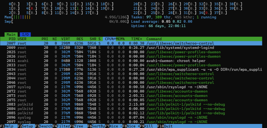 Ubuntu htop 실행 화면 예시