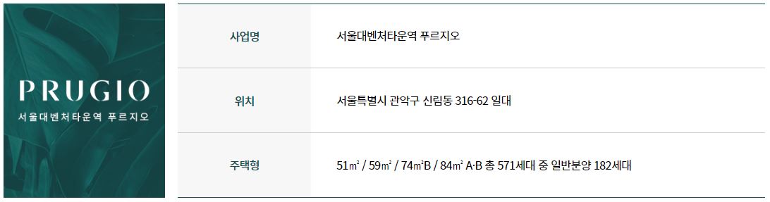 사업개요