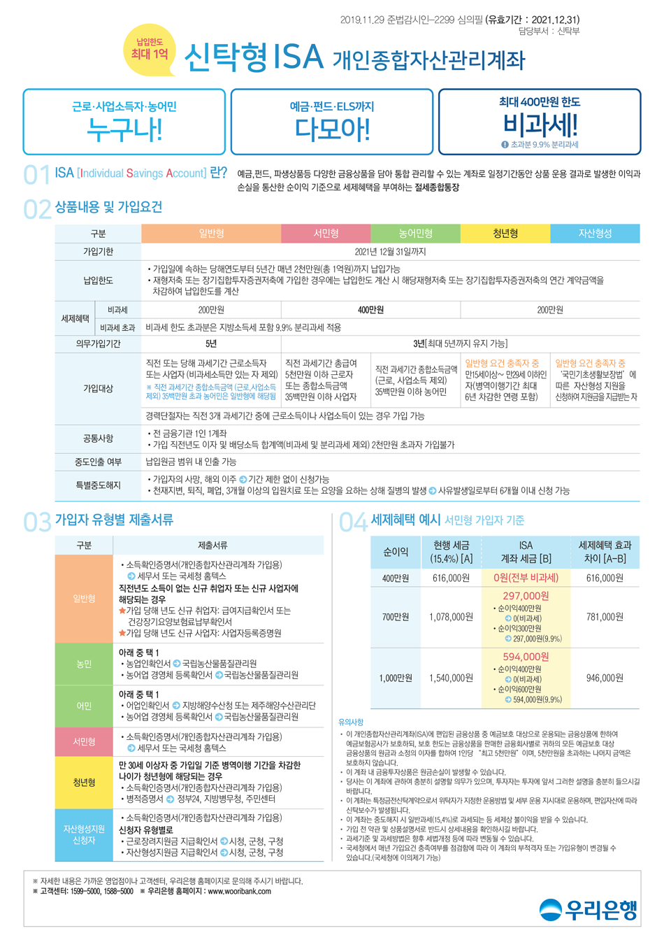 마법의-연금-굴리기-ISA