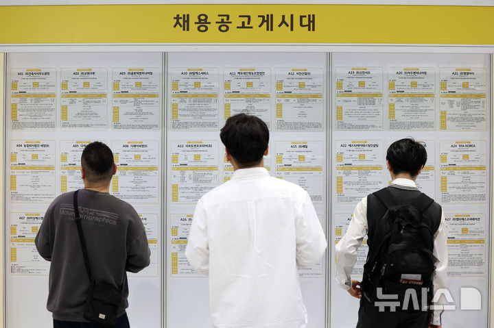 고용보험 가입자 증가: 4개월 연속 증가의 역설, 고령층 편중과 청년층 고용 한파 심화 2026년 4