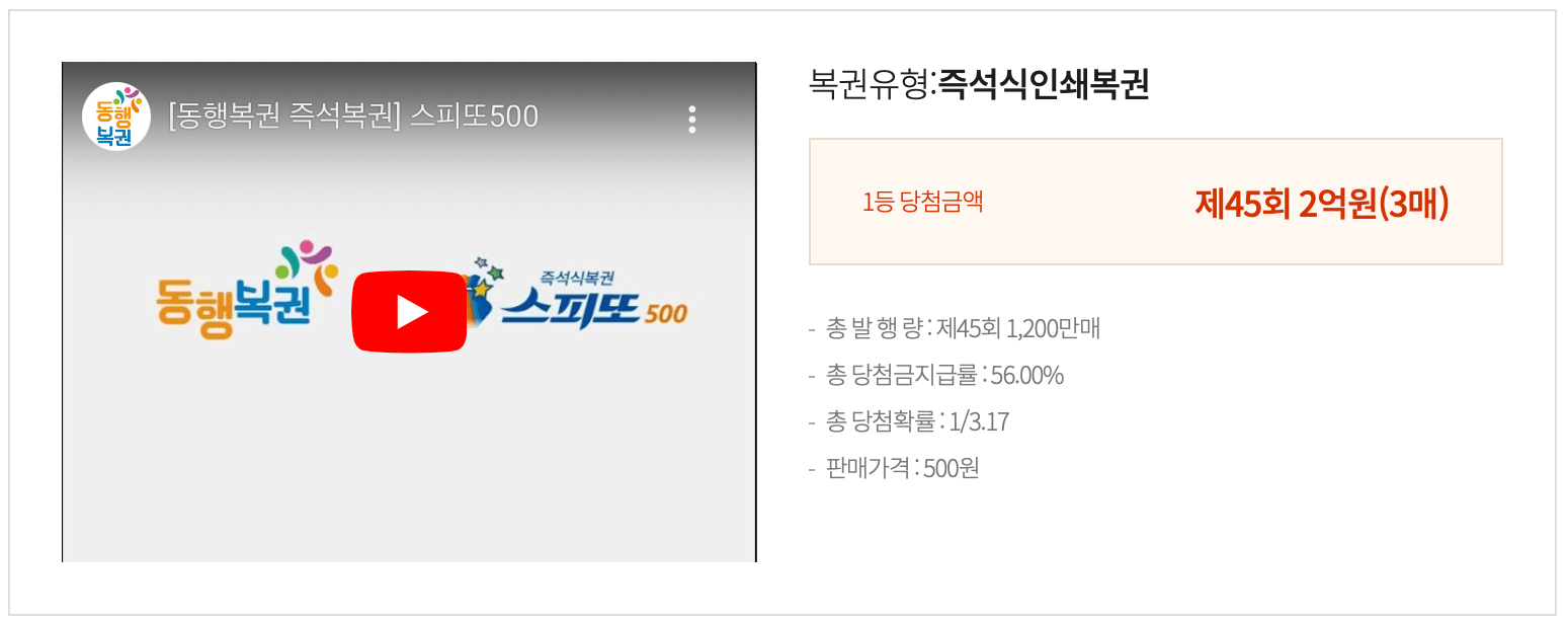즉석복권