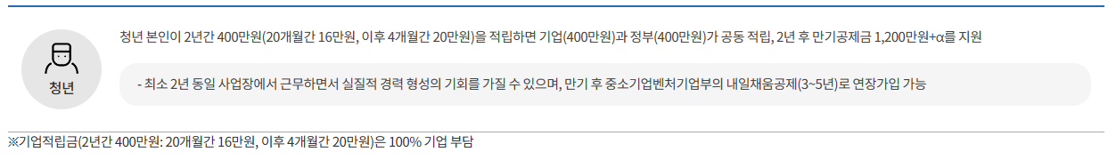 청년내일채움공제 신청자격