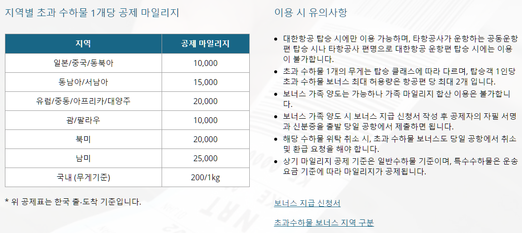 대한항공 마일리지 사용처 요약 정리본15