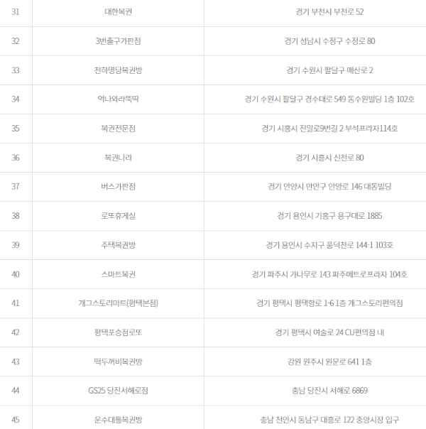 로또 당첨 번호 1063회