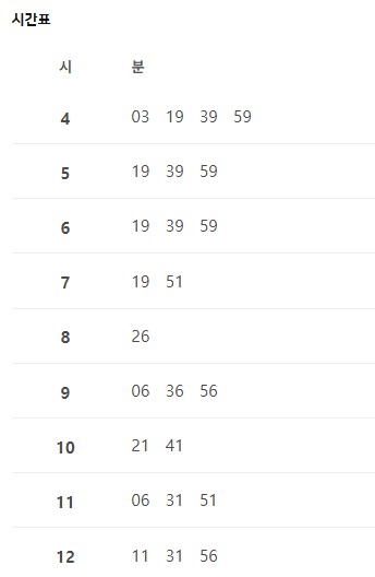강동구청역 인천공항 리무진 버스 노선 시간표 요금 예약 방법 6200번