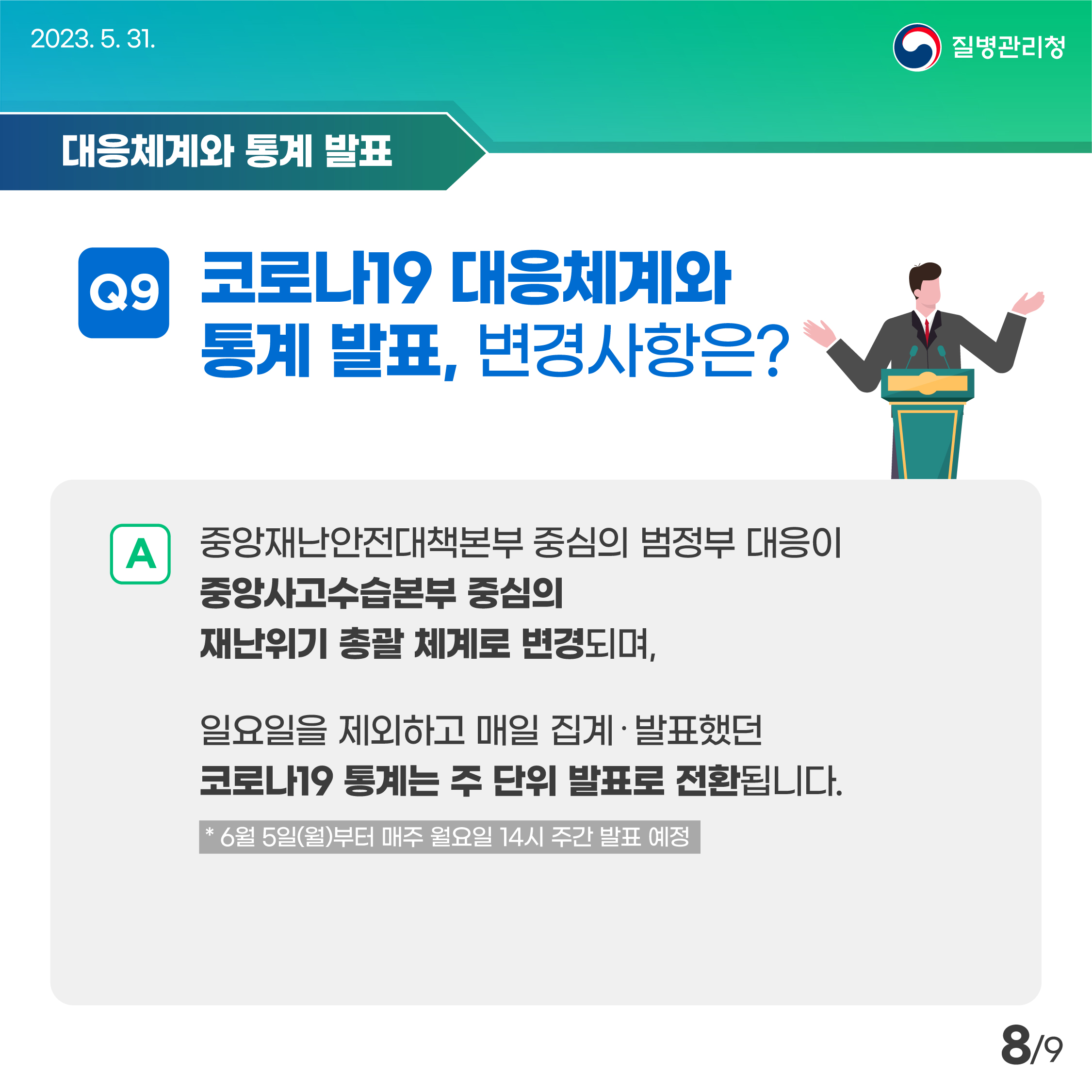코로나19방역조치