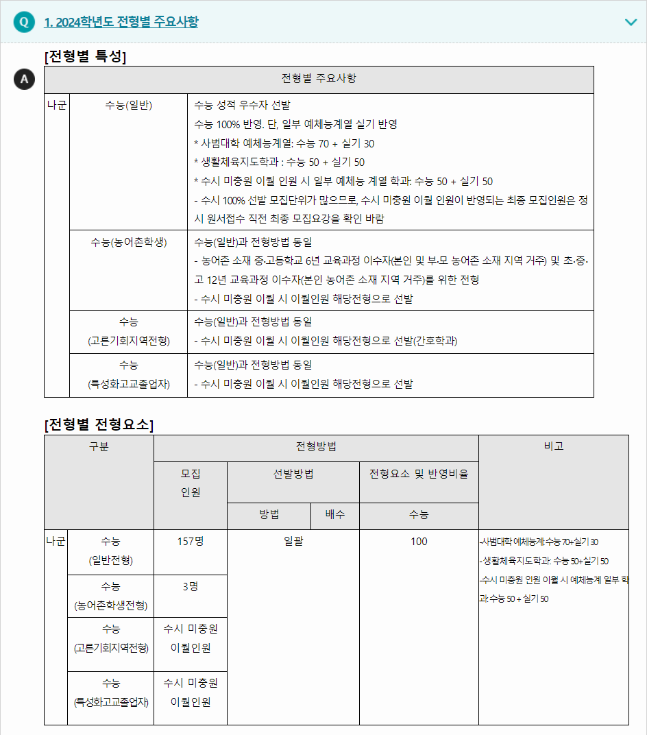 2024학년도 공주대학교 수능위주전형 전형별 주요사항