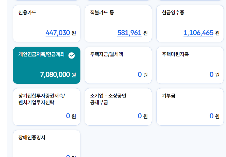 연금저축 및 IRP 세액공제 한도와 공제율 개념 요약 이미지