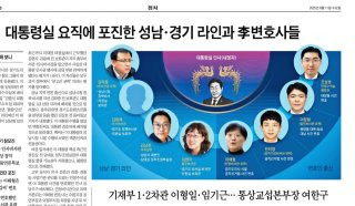 전치영 공직기강비서관 임명