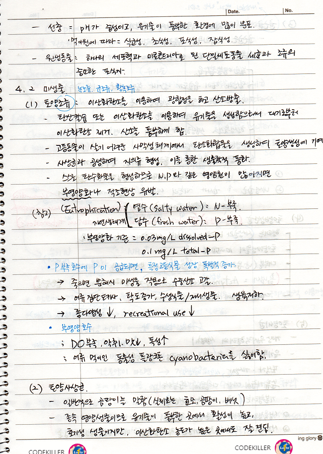 토양생물이 종류 (미생물)