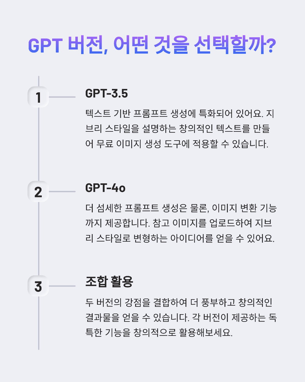 챗GPT로 지브리풍 사진 만들기｜무료 변환 가능한가요