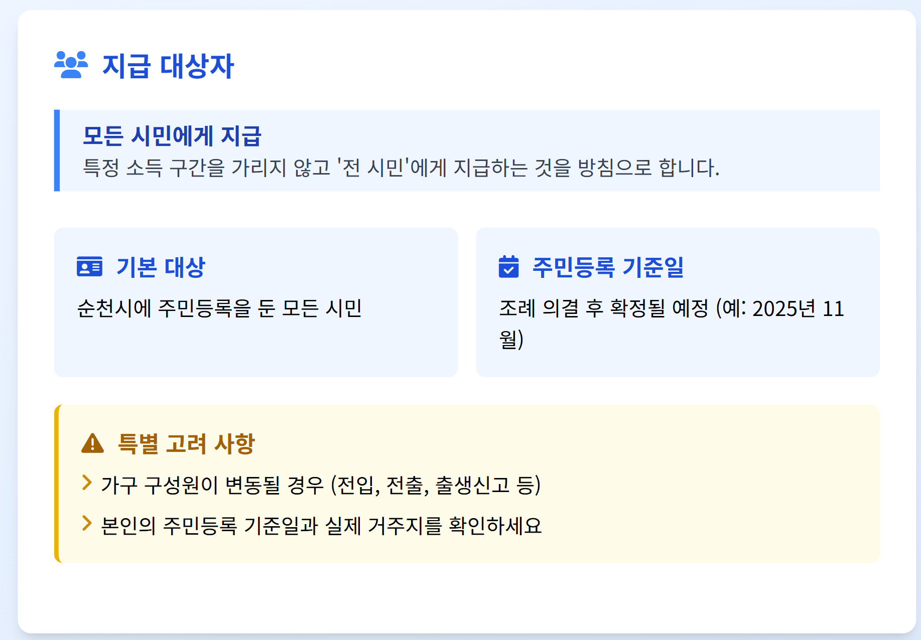 순천민생지원금