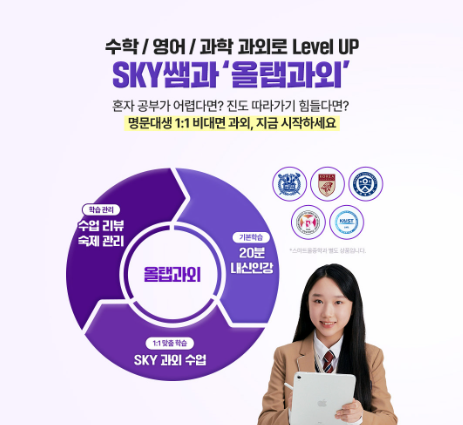 중등 인강 추천 스마트올중학