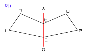 선대칭도형의 성질을 설명하기 위한 예시 도형 이미지
