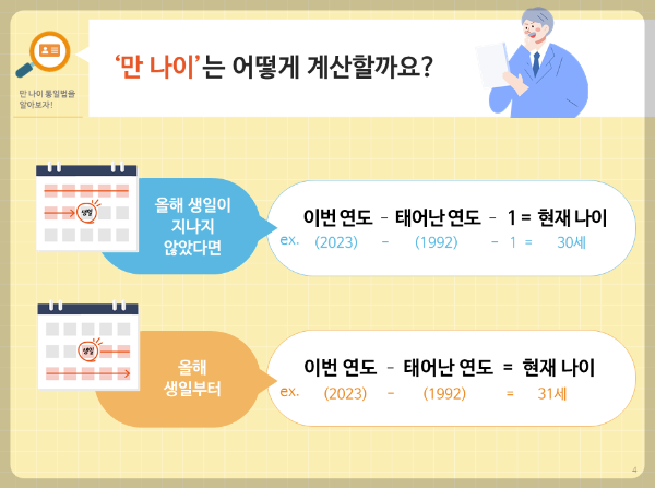 만나이 계산기 계산방법