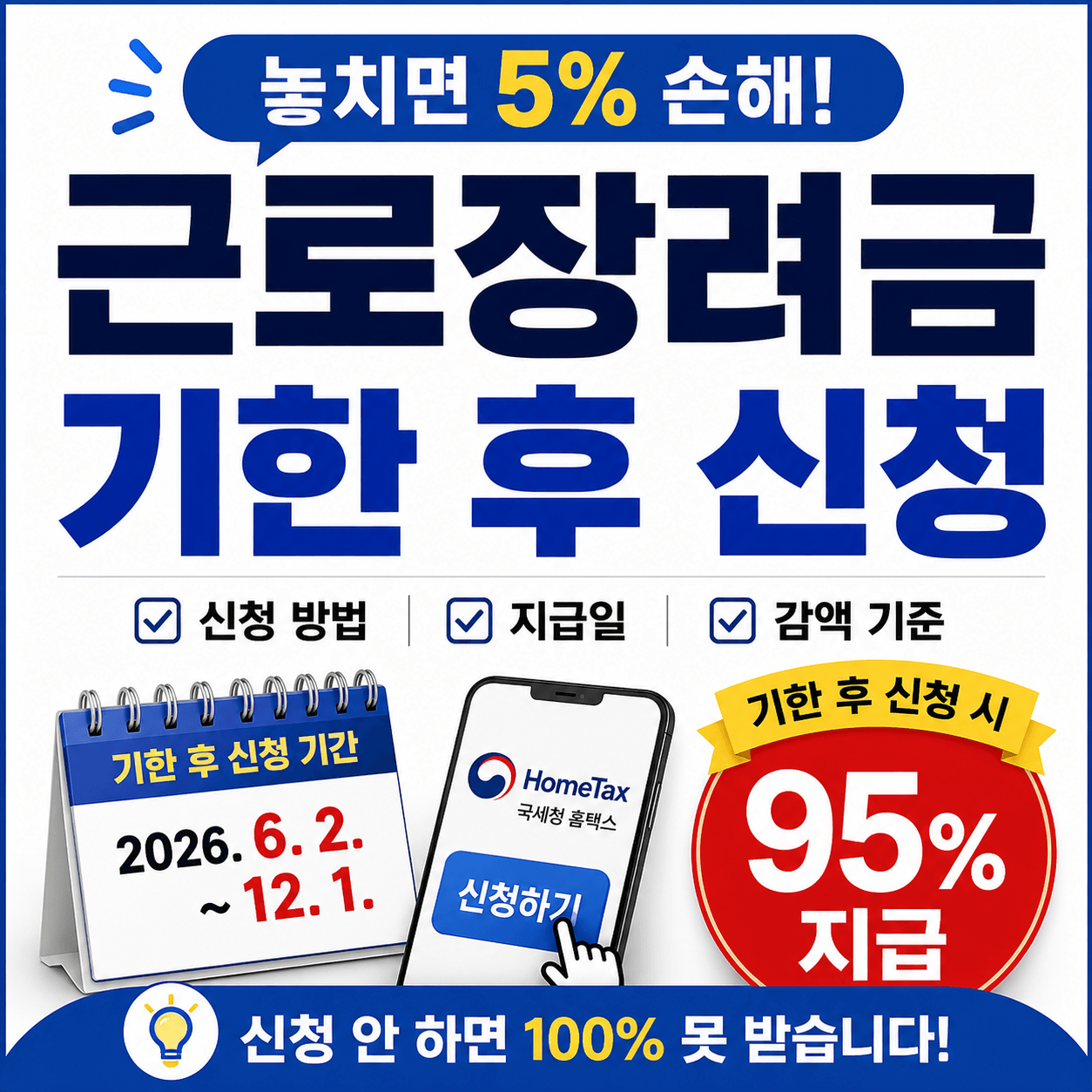 근로장려금 기한후신청방법